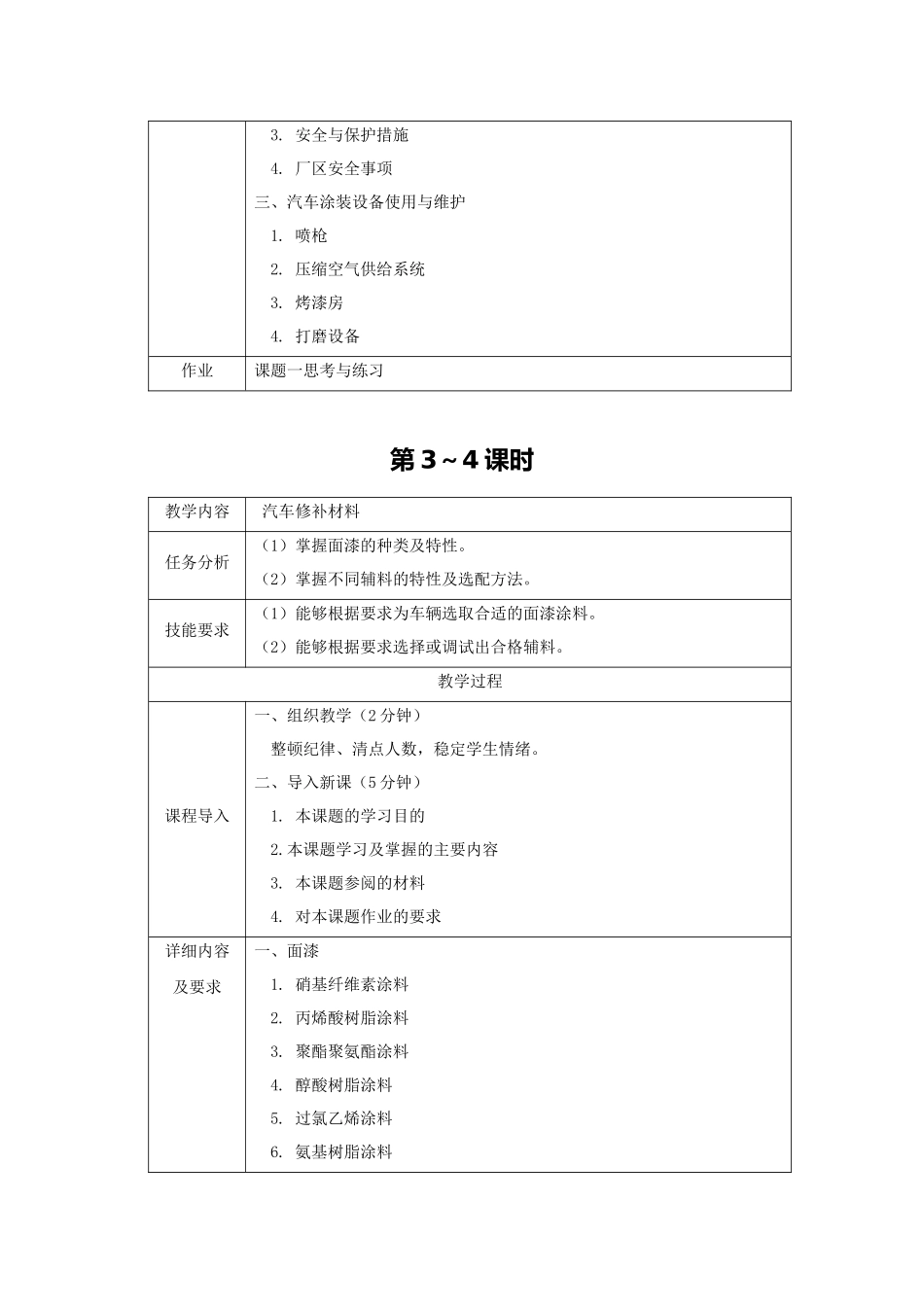 《汽车涂装基础》教案-全套教案-完整版授课电子教案-整本书电子讲义-教学讲义_第2页
