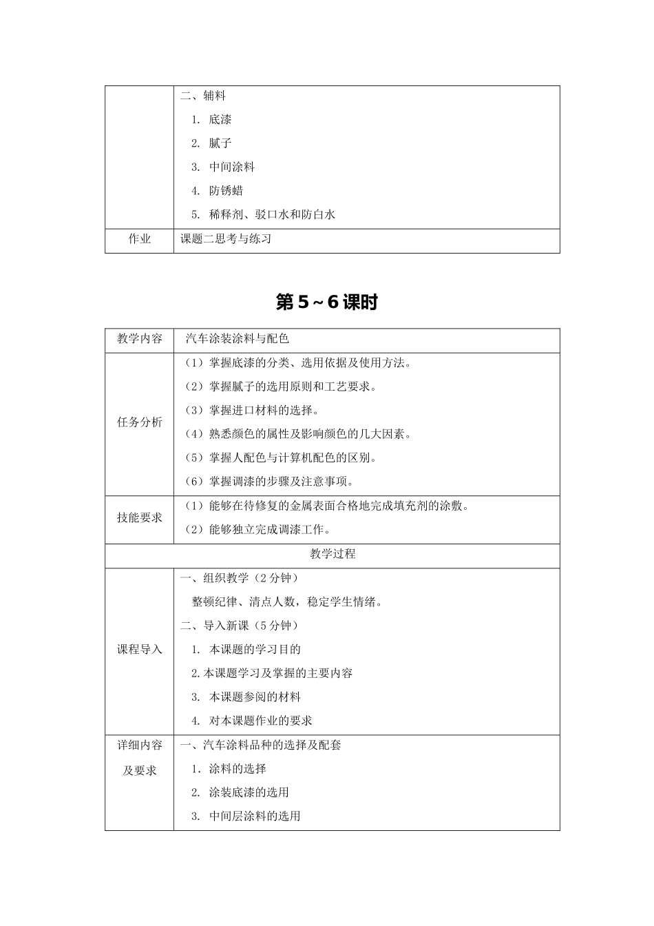 《汽车涂装基础》教案-全套教案-完整版授课电子教案-整本书电子讲义-教学讲义_第3页