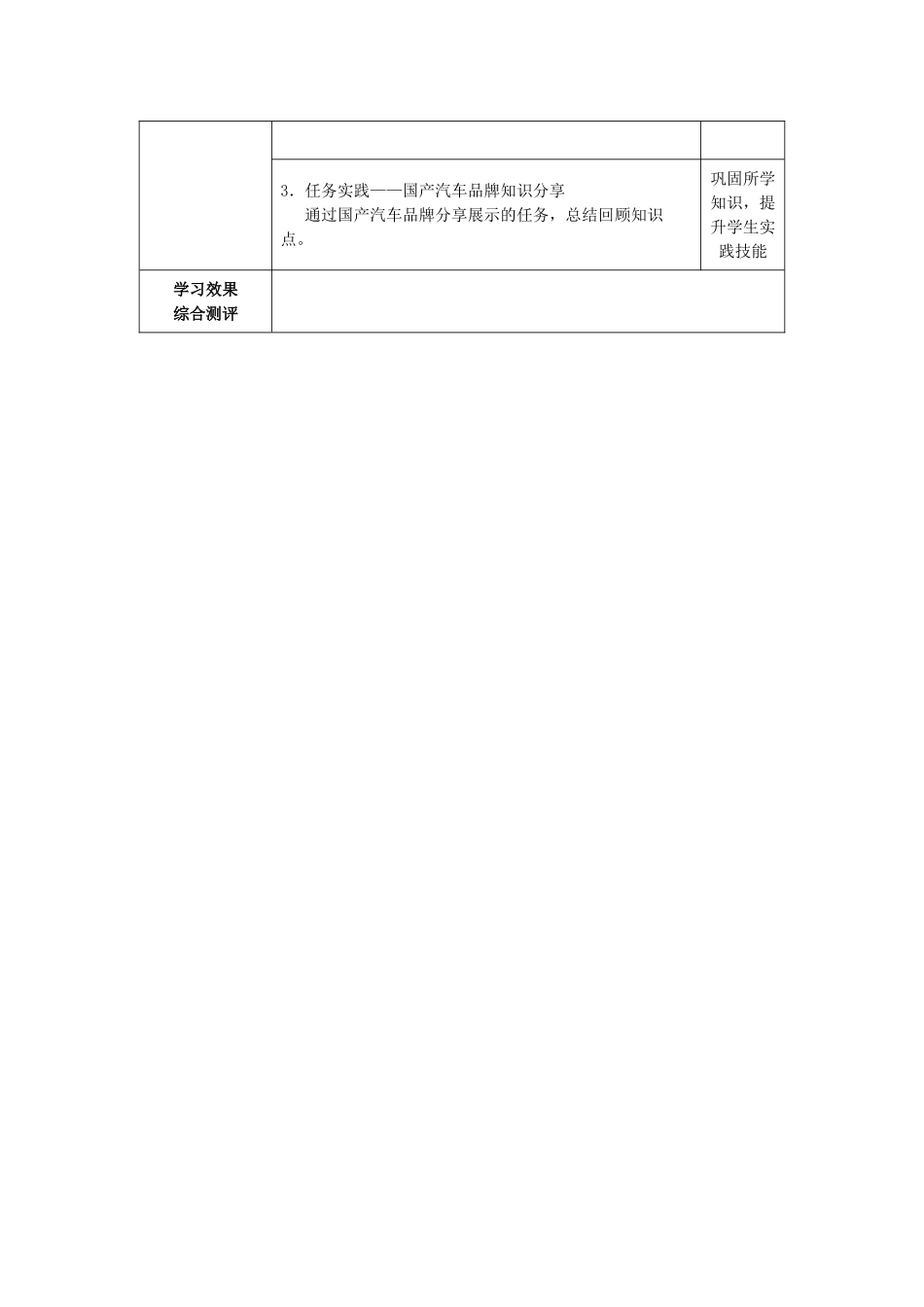 《汽车营销技术》教案_第3页