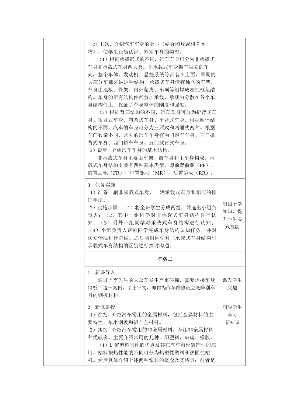 《汽车车身修复技术》教案_第2页