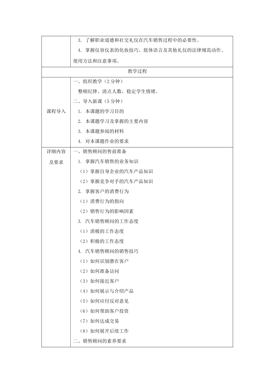 《汽车销售实务》全套教案-完整版授课电子教案-整本书电子讲义-教学讲义_第2页