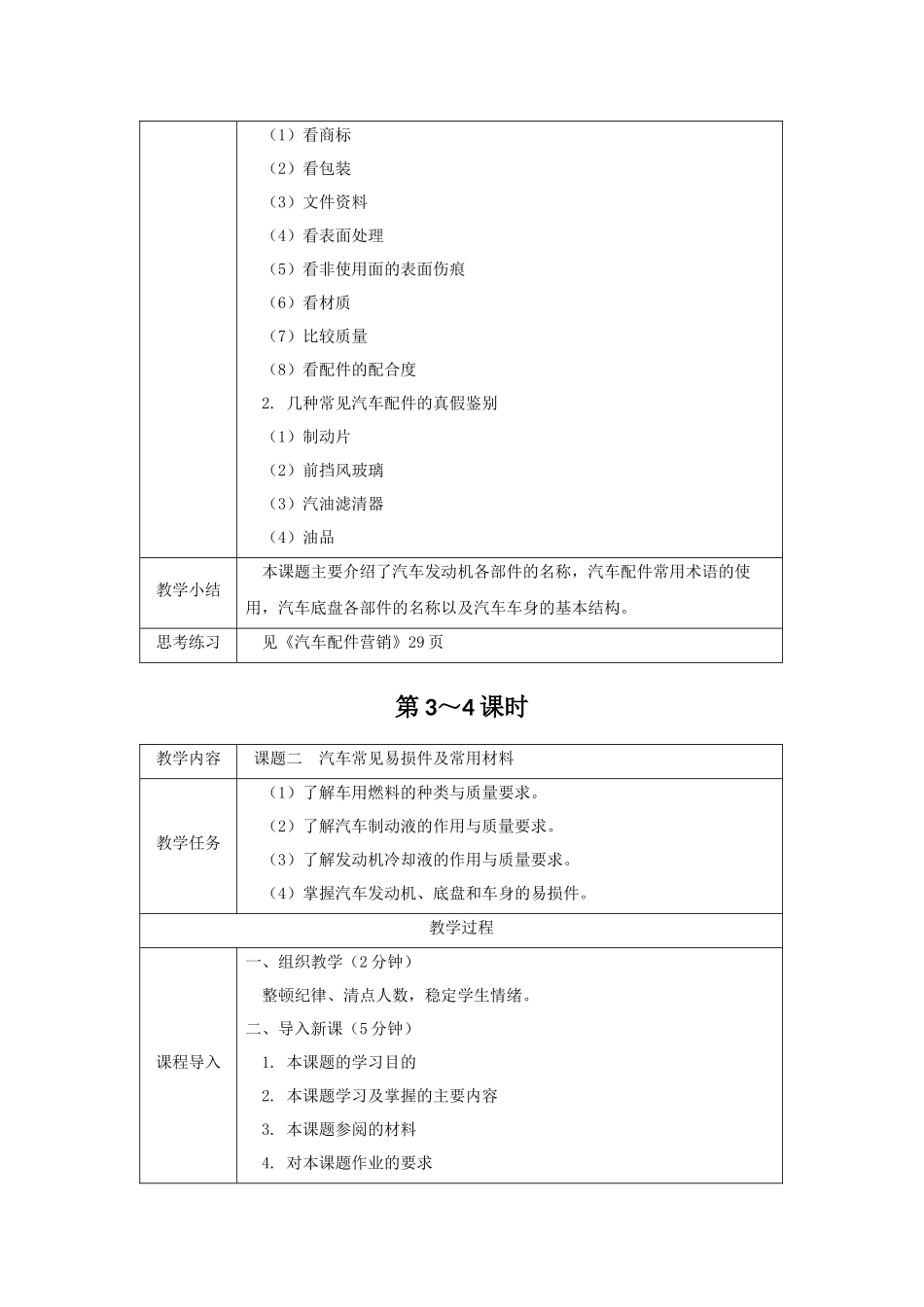 《汽车配件营销》全套教案-完整版授课电子教案-整本书电子讲义-教学讲义_第3页