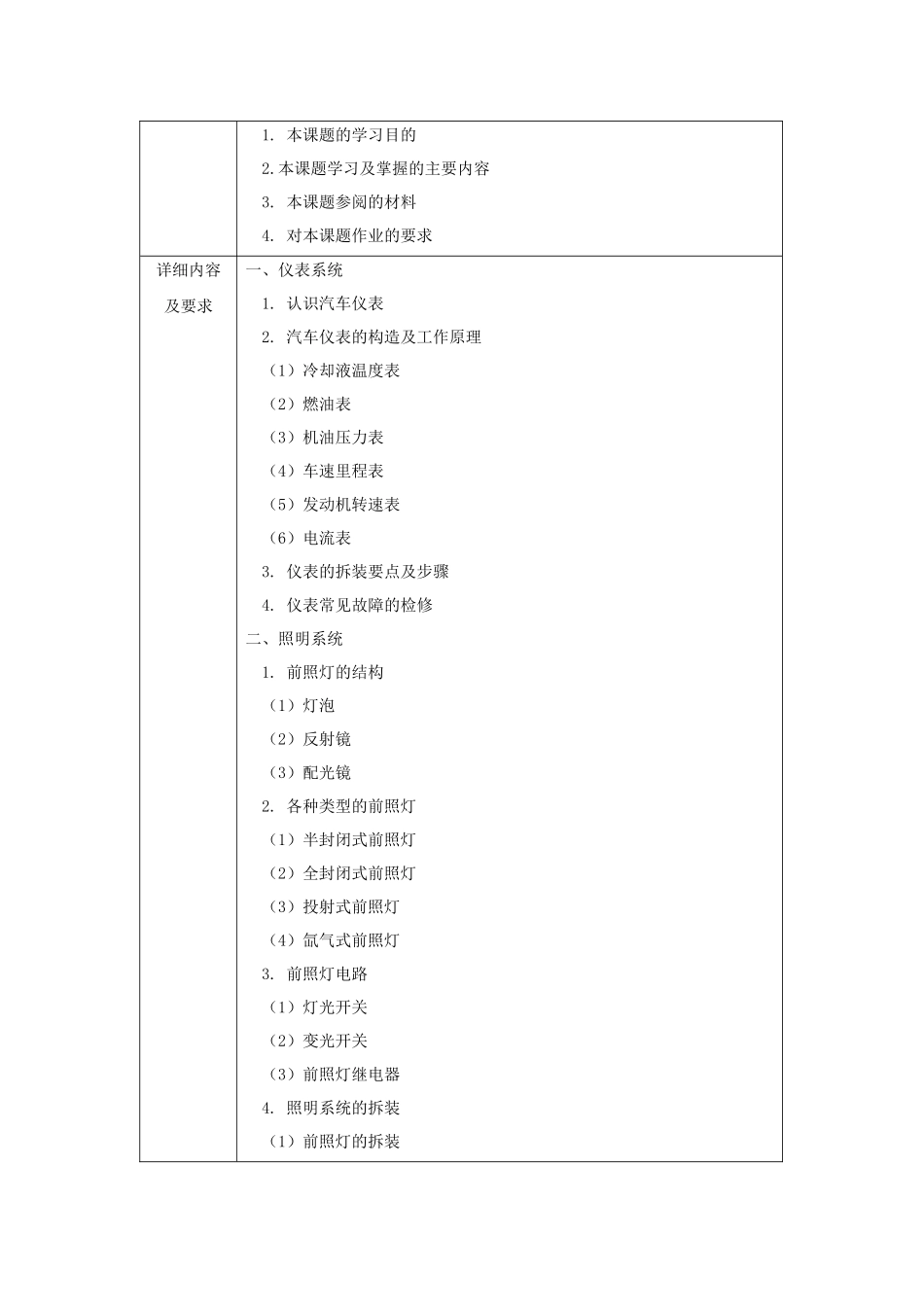 《汽车车身电气设备检修》全套教案-完整版授课电子教案-整本书电子讲义-教学讲义_第3页