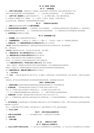 《法学概论》考前冲刺笔记