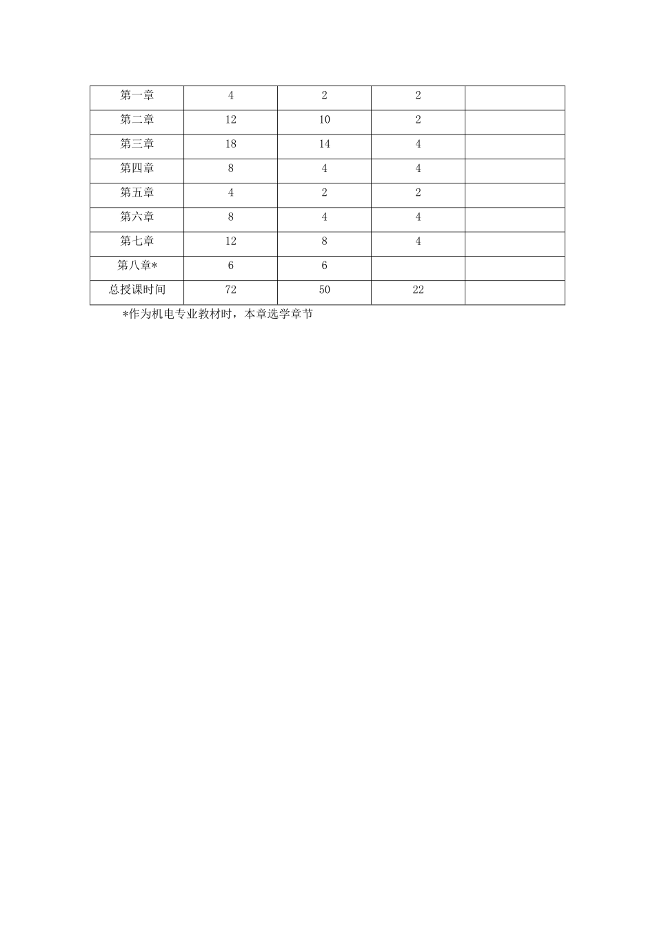 《液压与气压传动》教案讲稿-课程说明jc_第2页