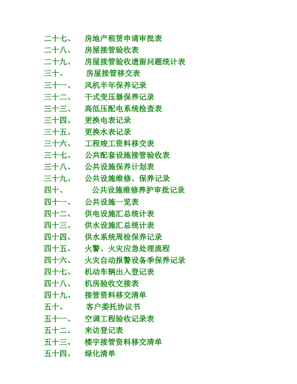 《物业管理》表格大全_第2页