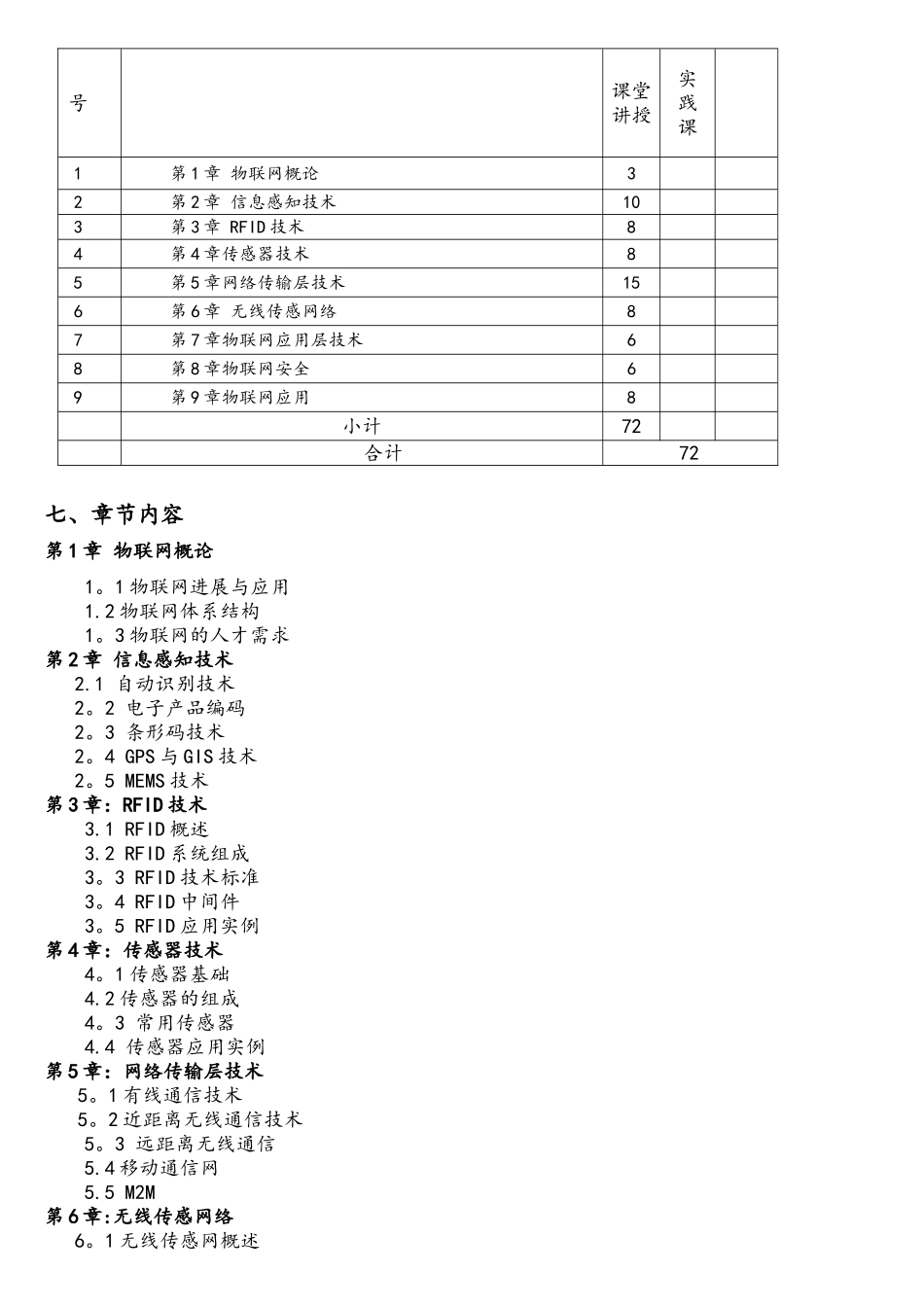 《物联网技术基础》教学大纲_第3页