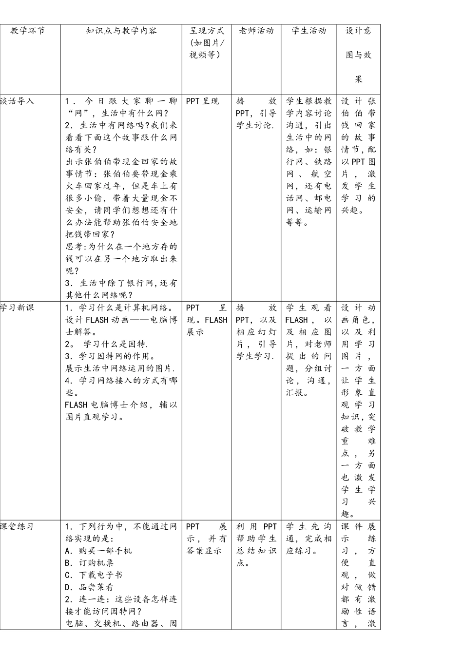 《生活与网络》信息化教学设计_第2页