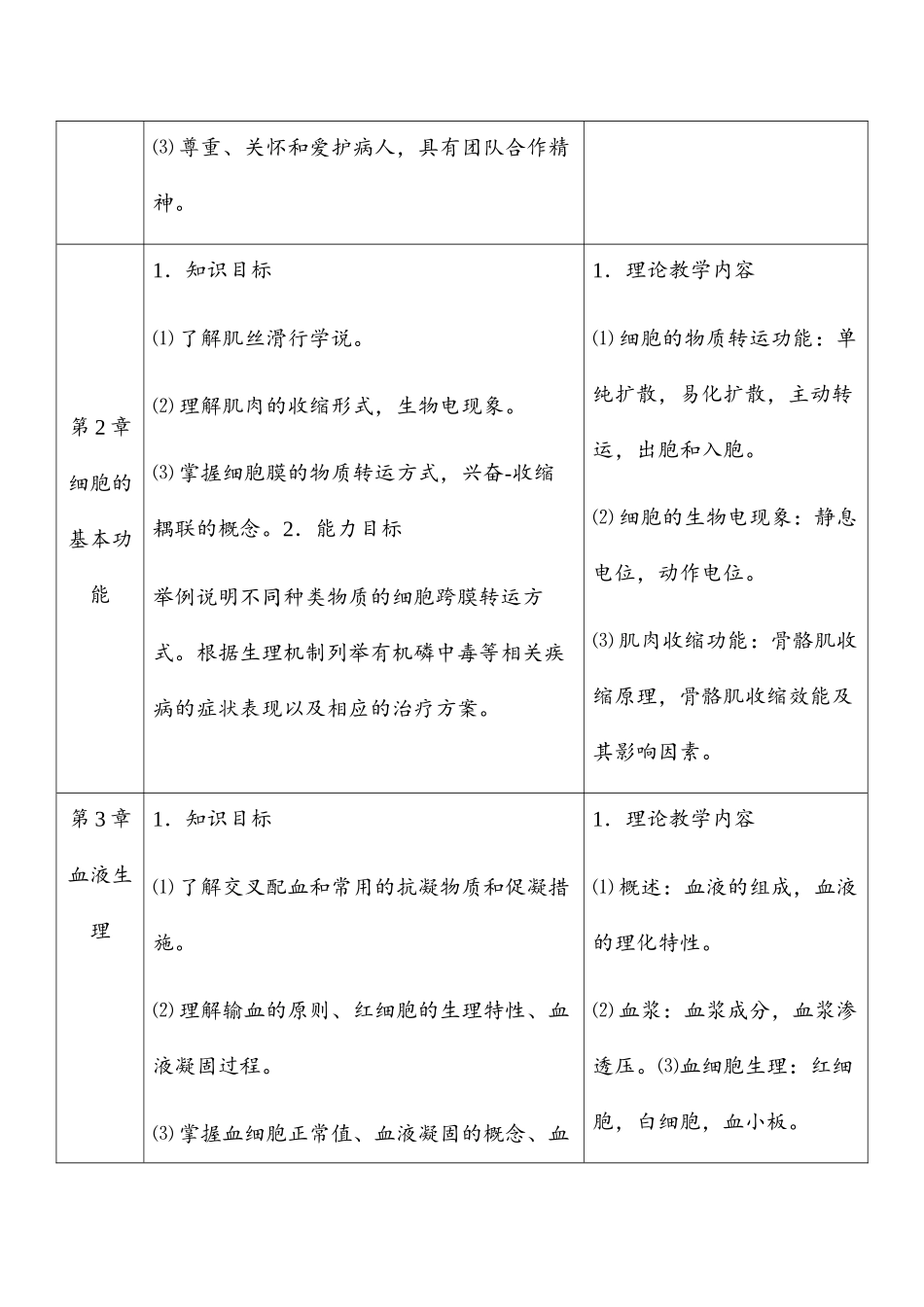 《生理学》电子教案_第2页