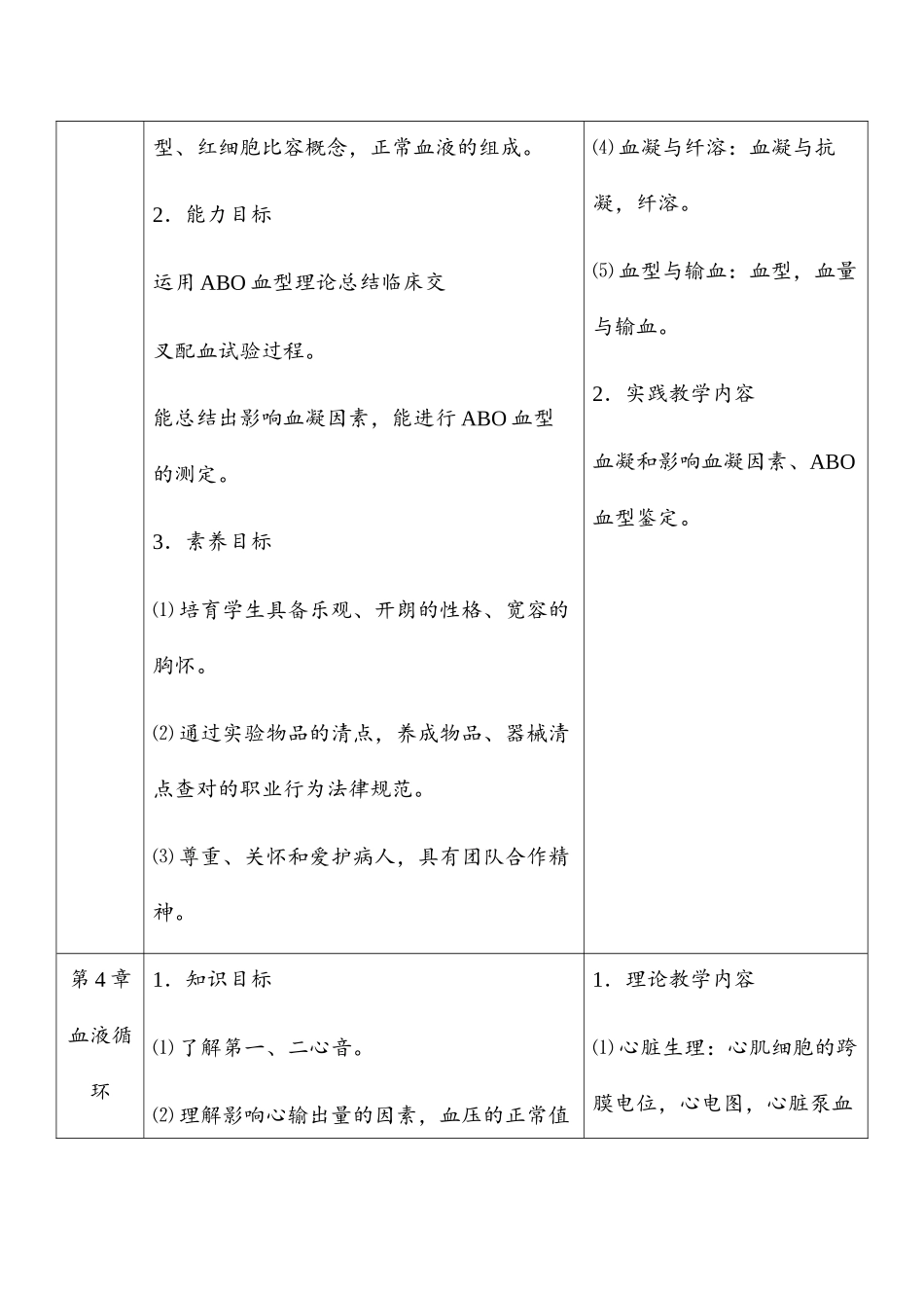 《生理学》电子教案_第3页