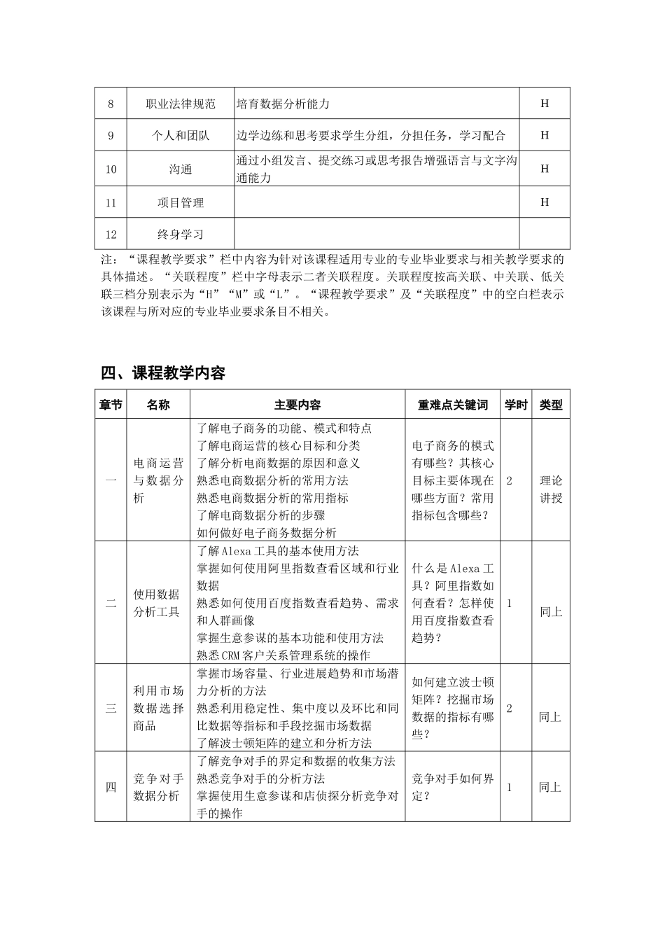 《直播电商与案例分析》教学教案_第2页