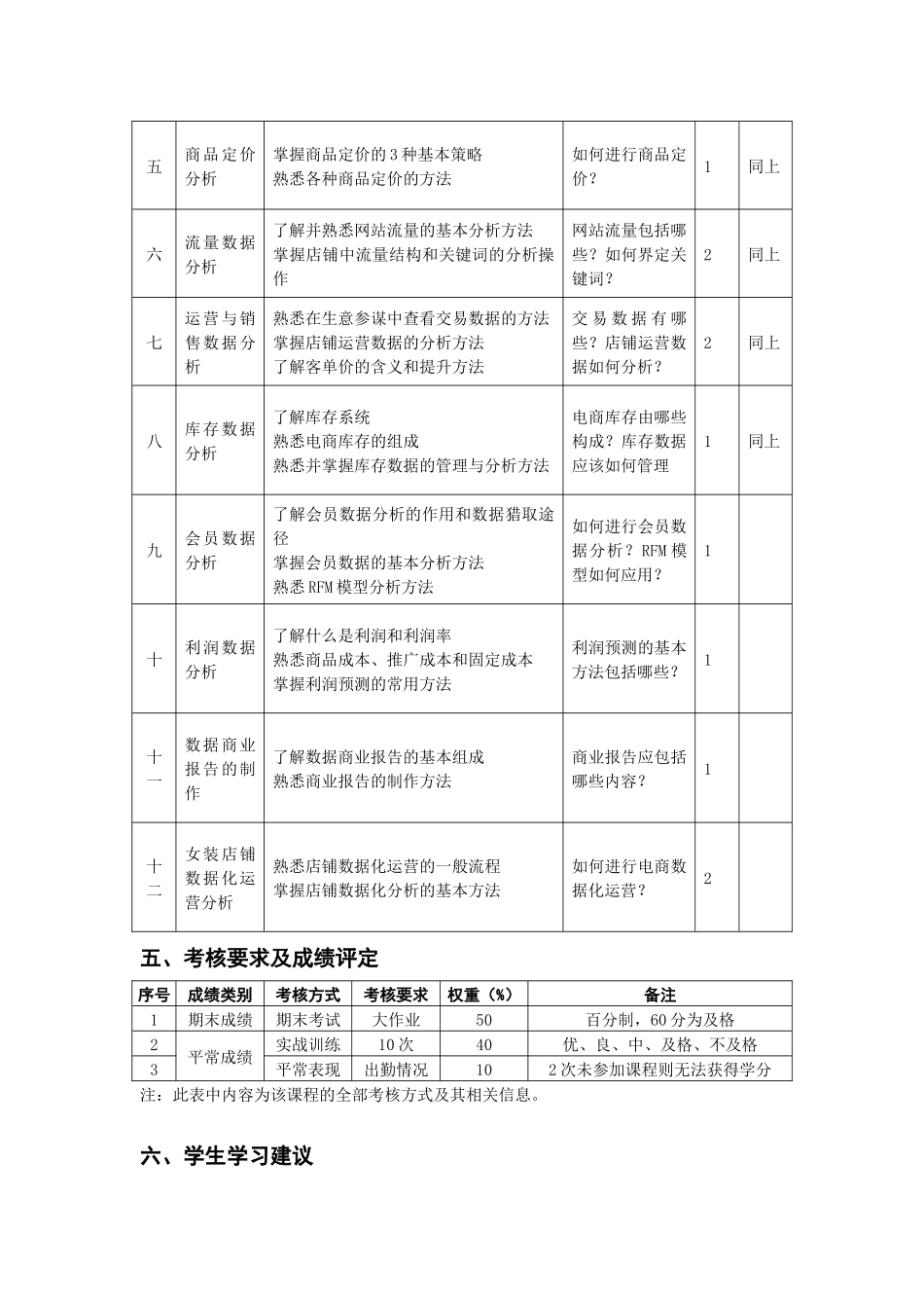 《直播电商与案例分析》教学教案_第3页