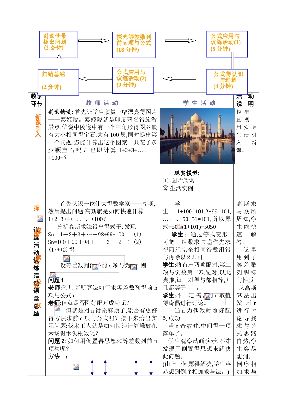《等差数列前n项和》教案_第2页