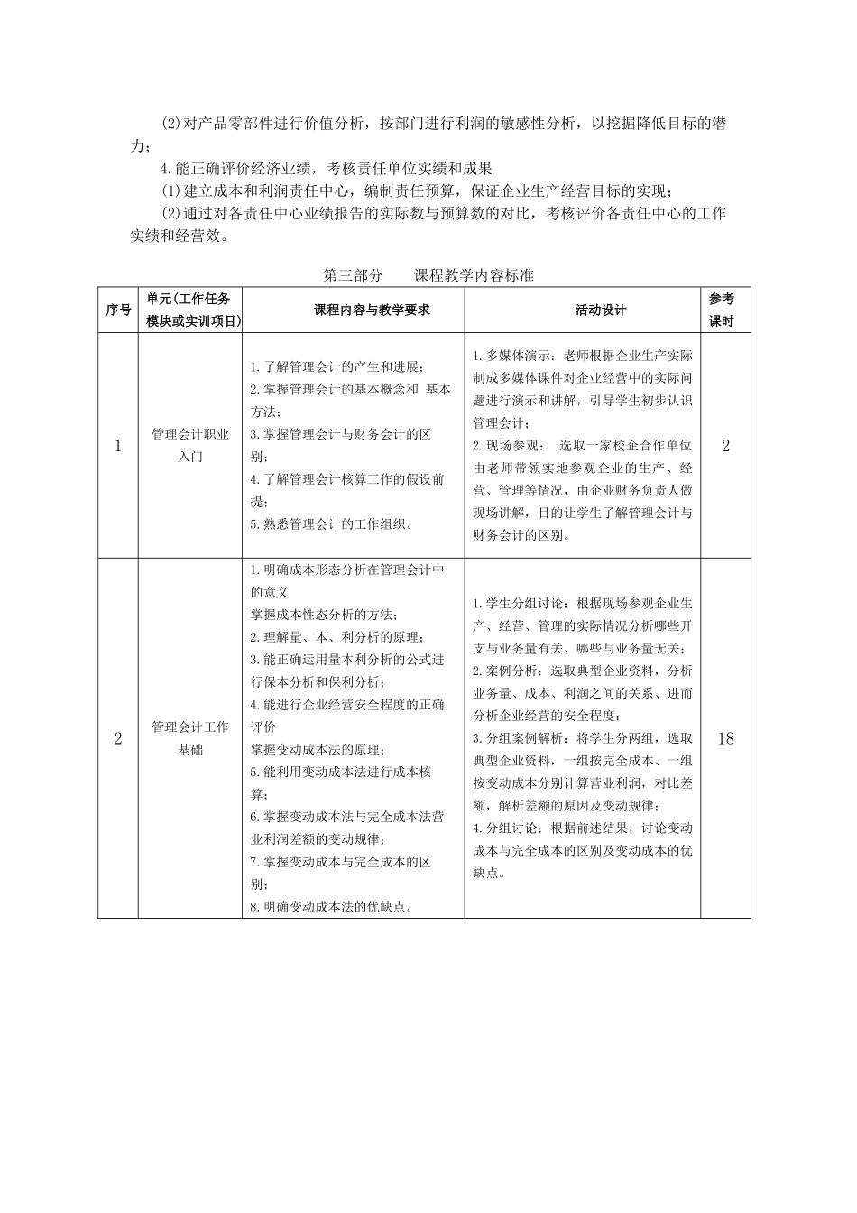 《管理会计》课程教学标准授课计划-课程整体设计-教学计划-教学日历_第3页