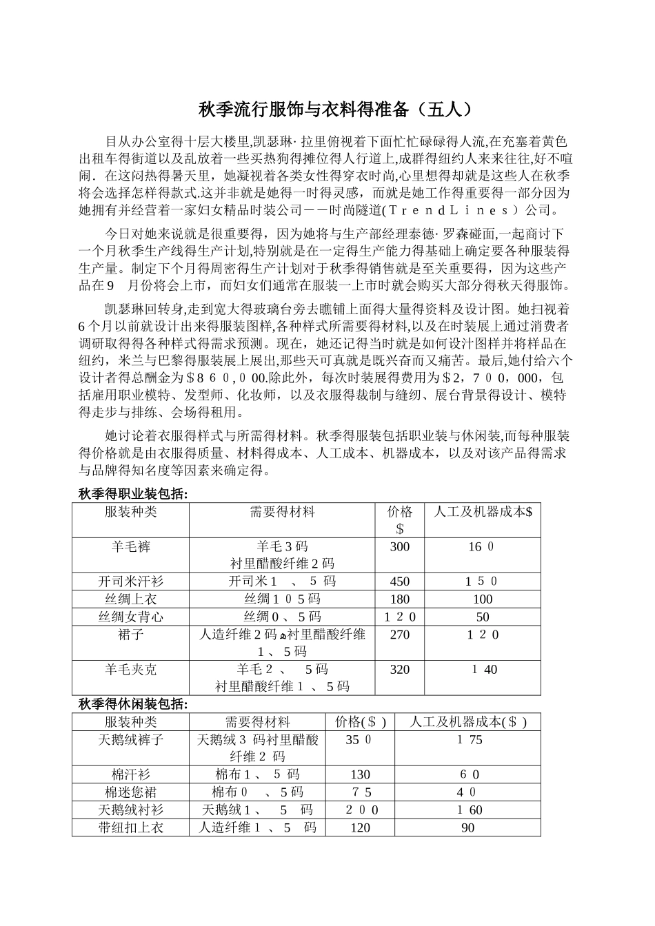 《管理运筹学》案例分析报告_第1页