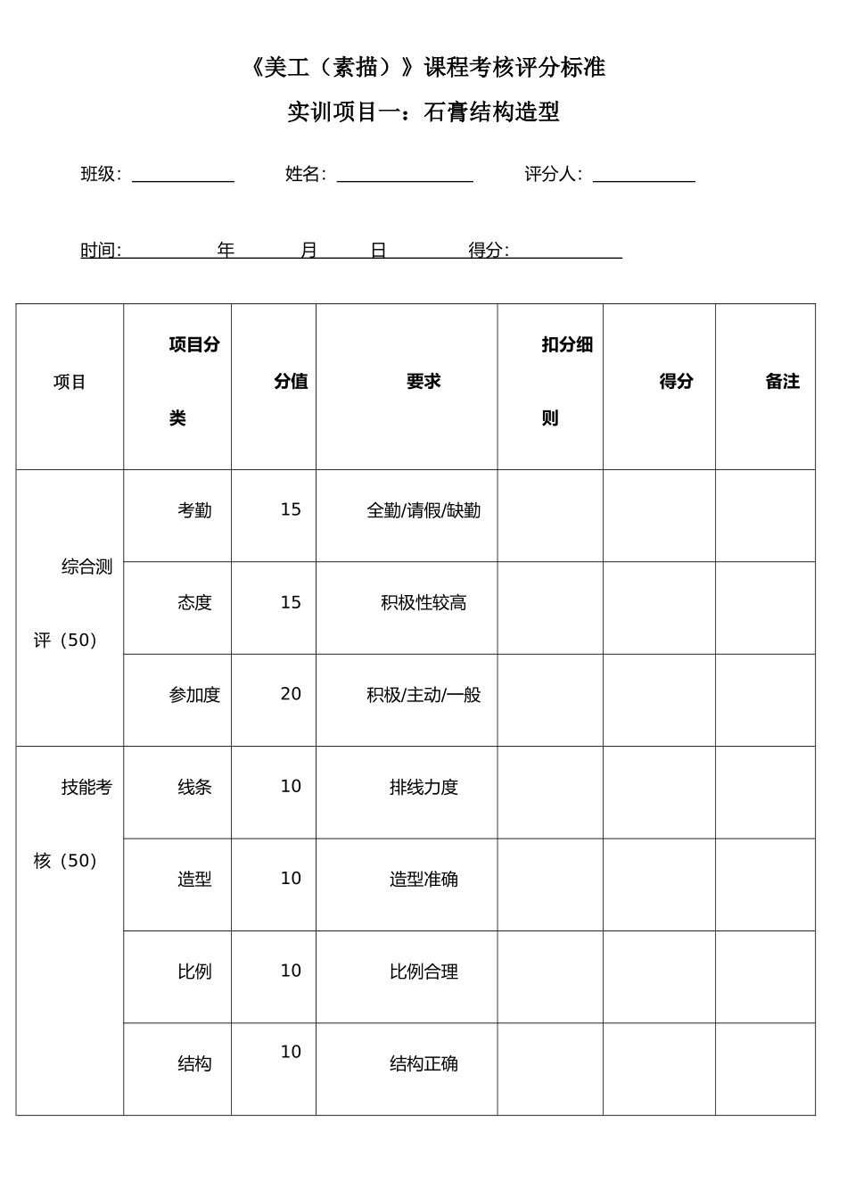 《素描》课程考核标准_第1页