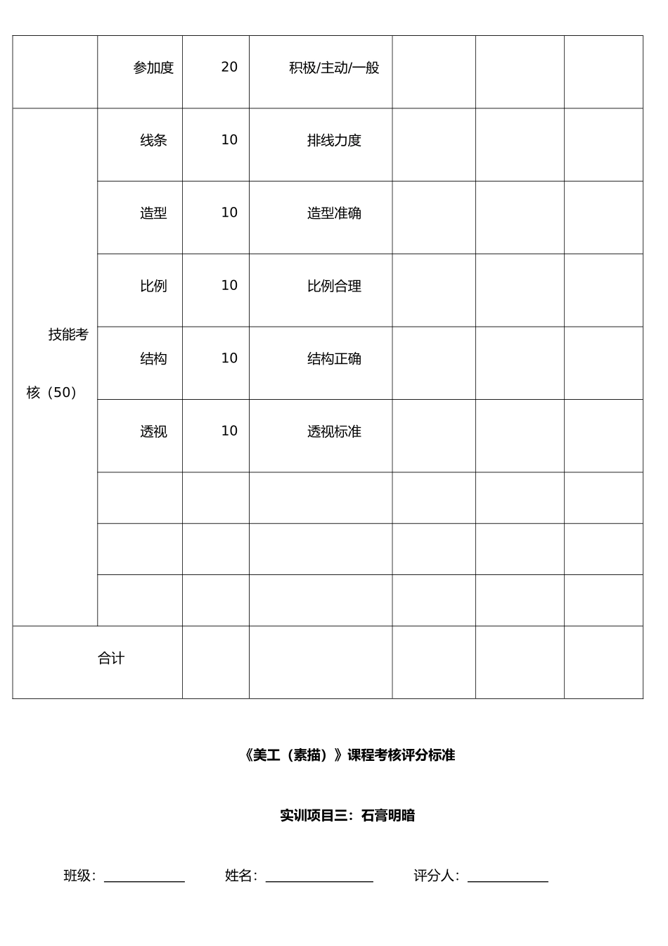 《素描》课程考核标准_第3页