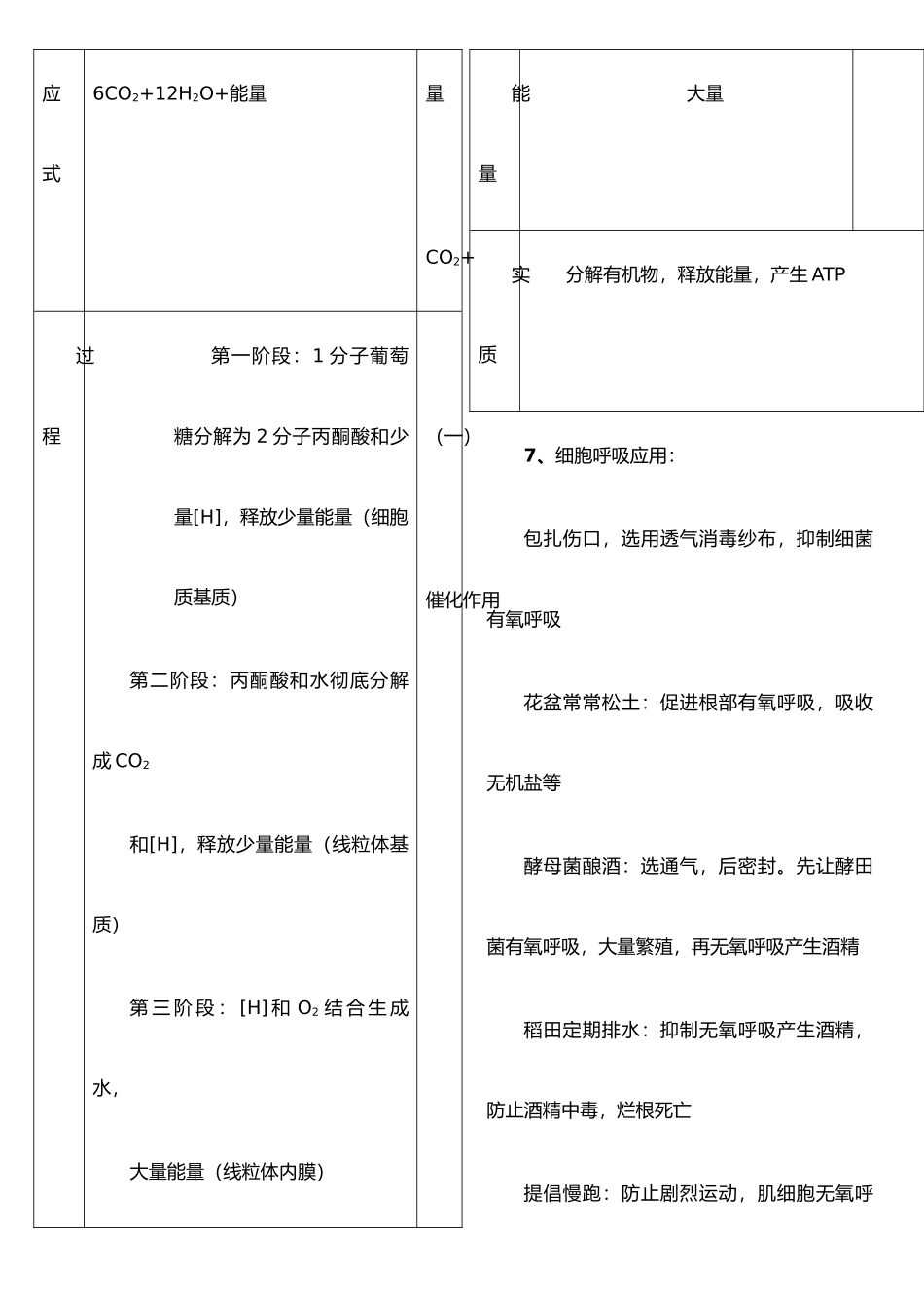 《细胞的能量供应和利用》知识总结_第3页