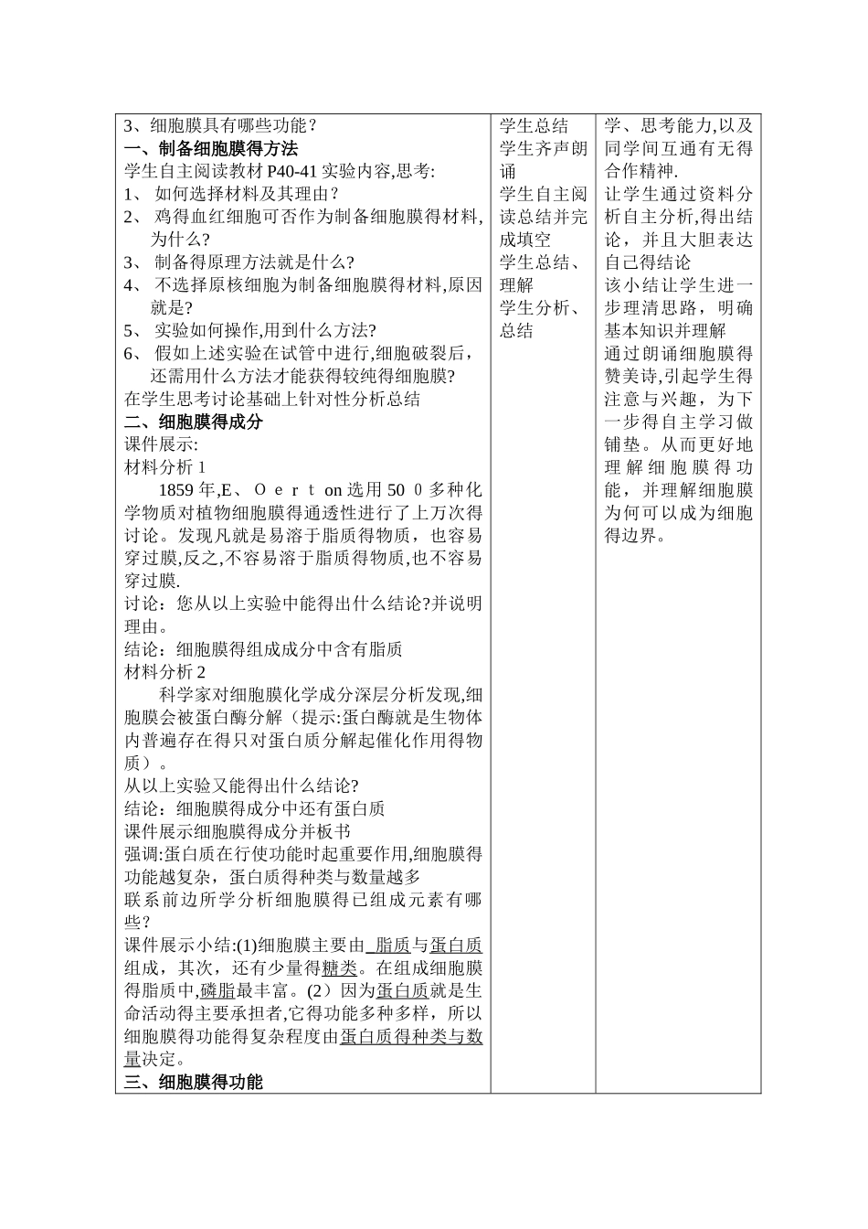 《细胞膜-----系统的边界》教学设计_第2页