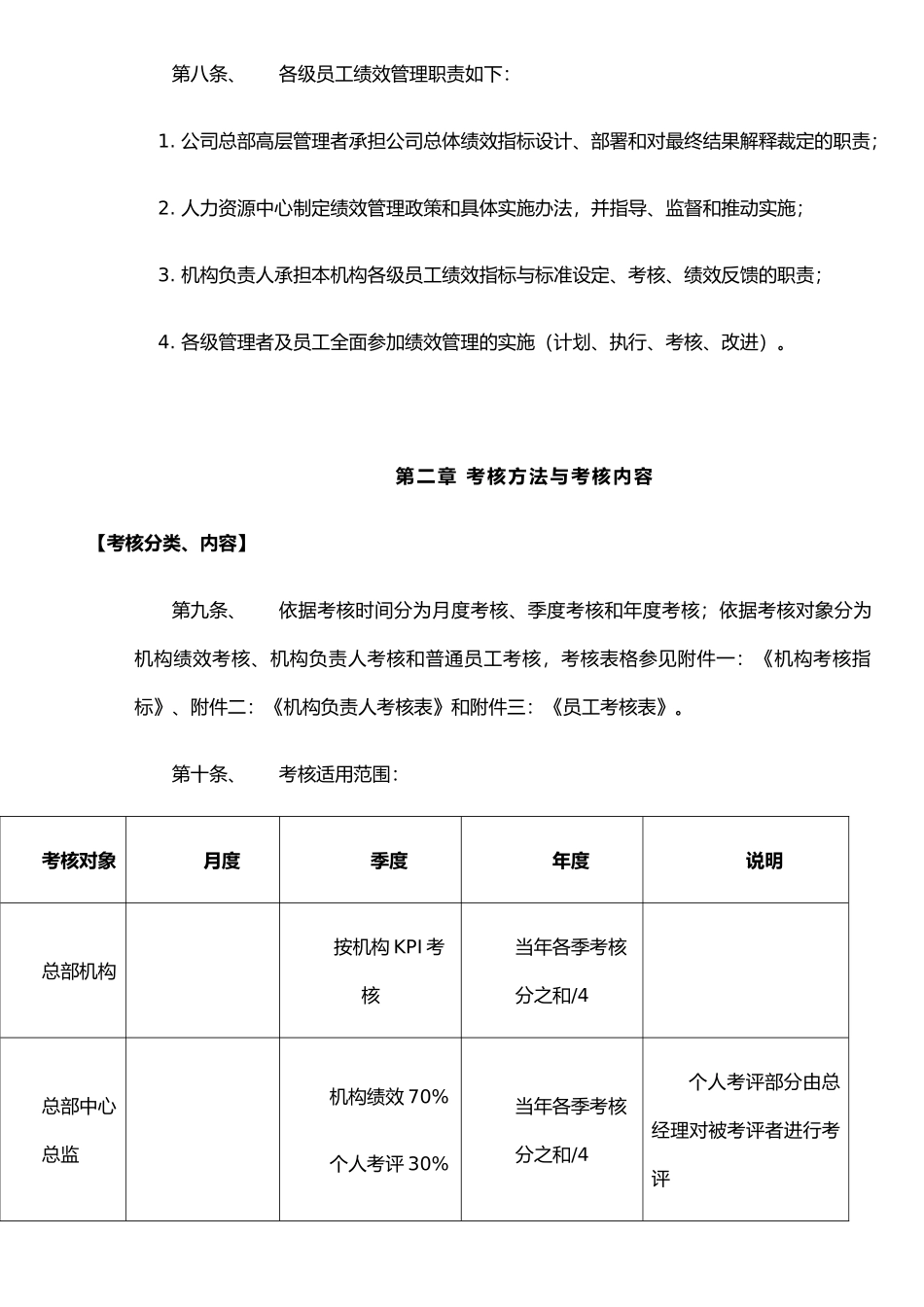 《绩效考核与激励管理制度》_第2页