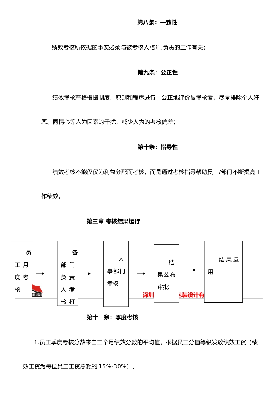《绩效考核制度》修改版_第3页
