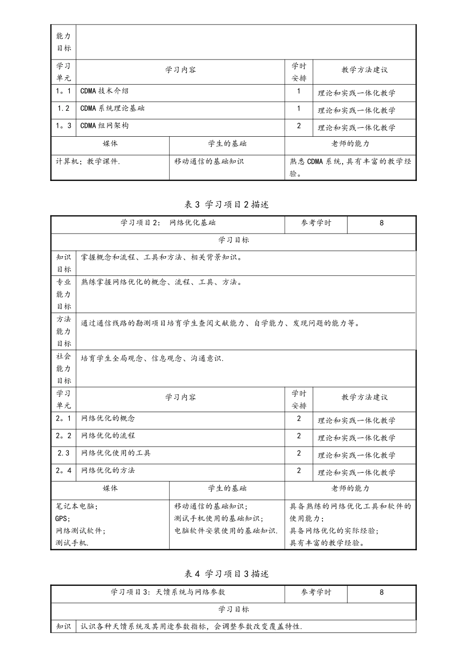 《网络优化技术》课程标准1_第3页