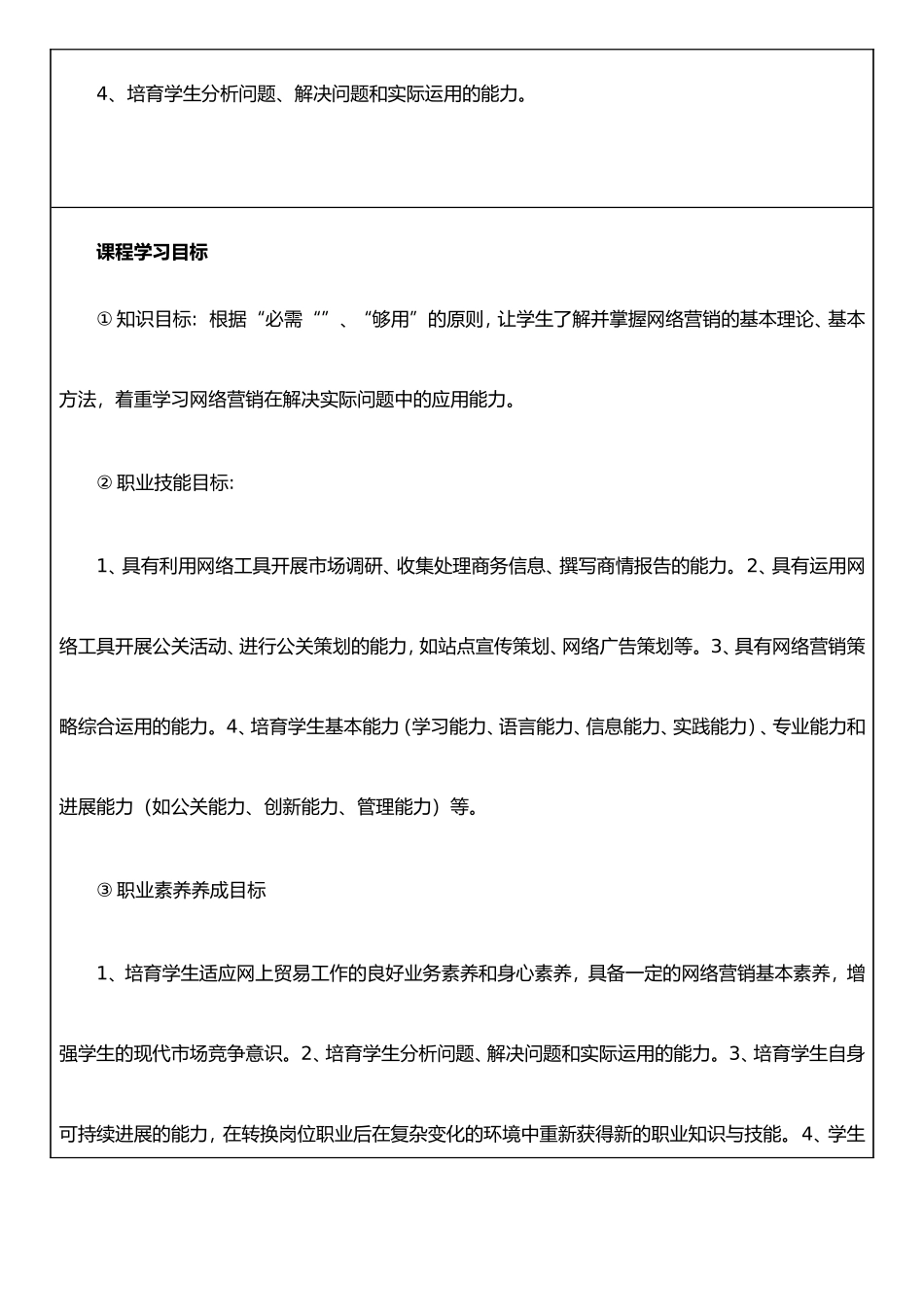 《网络营销》课程标准_第2页