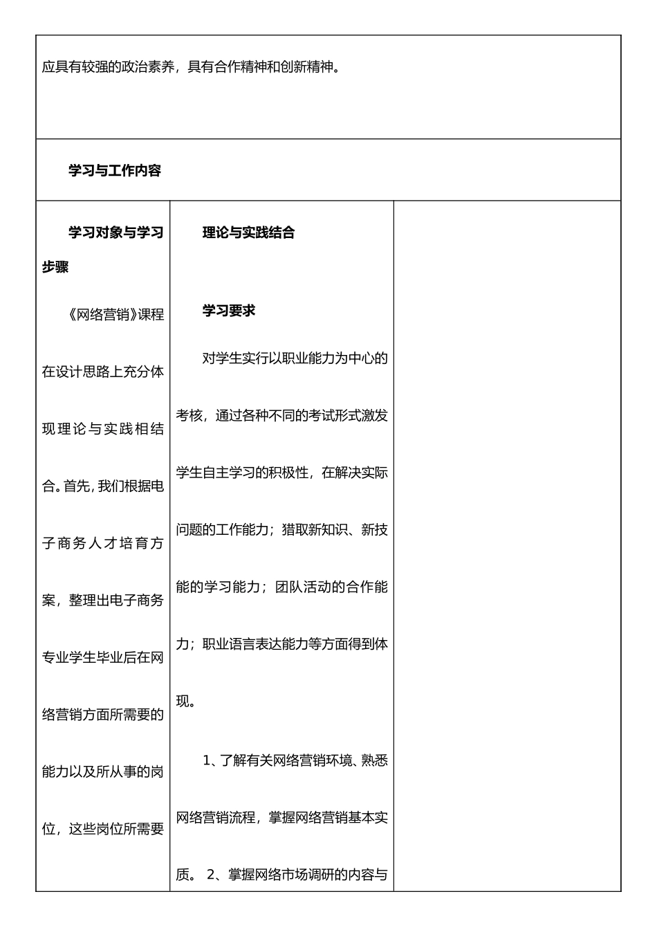 《网络营销》课程标准_第3页