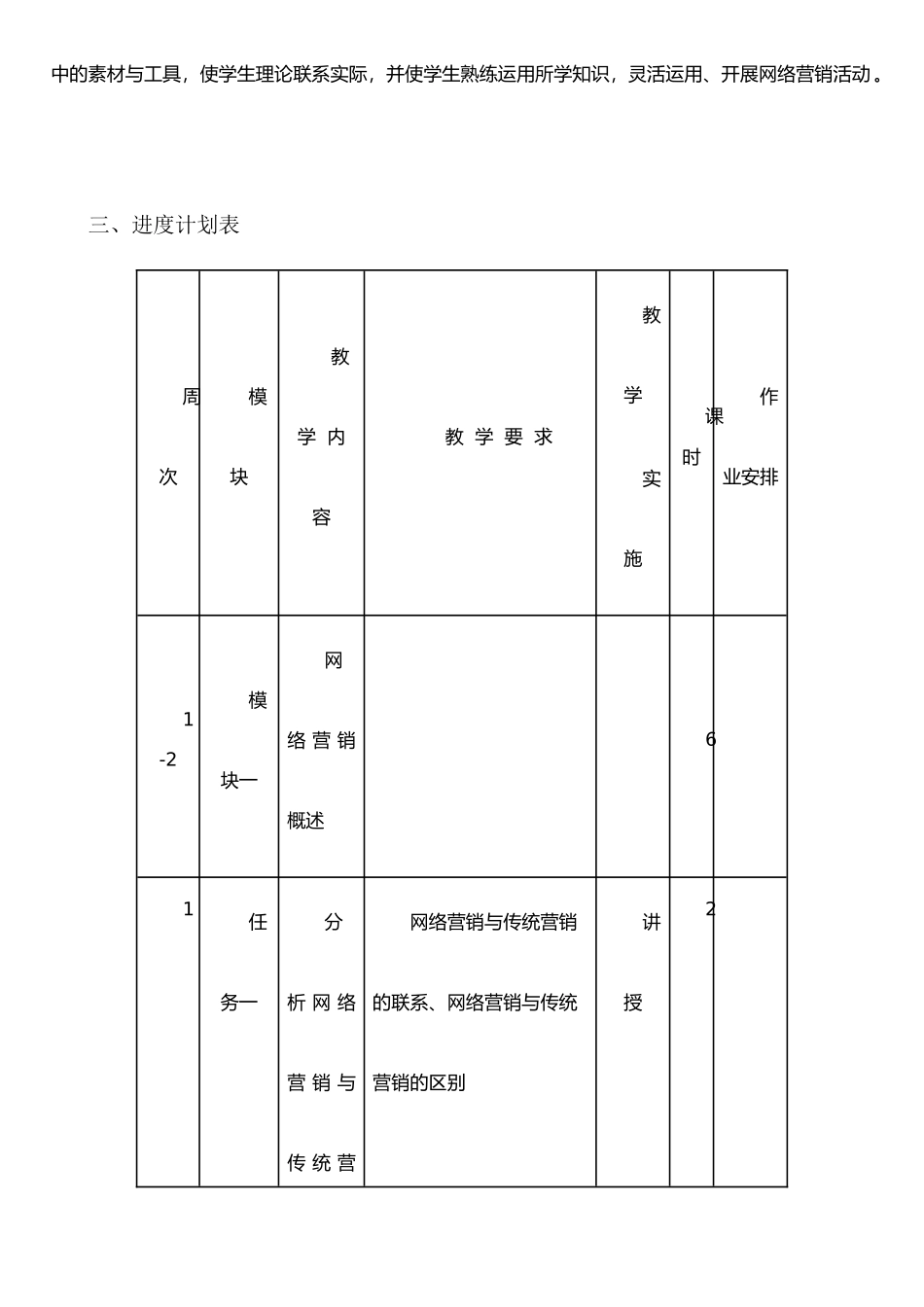 《网络营销》教学计划_第3页