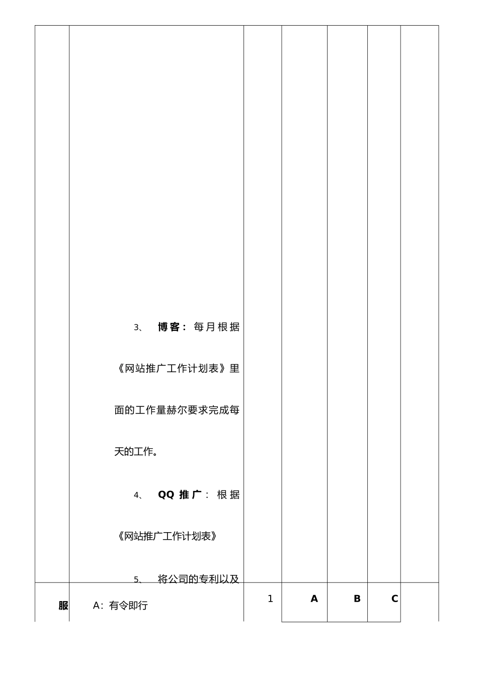 《网络营销部工作人员每月绩效考核表》_第2页