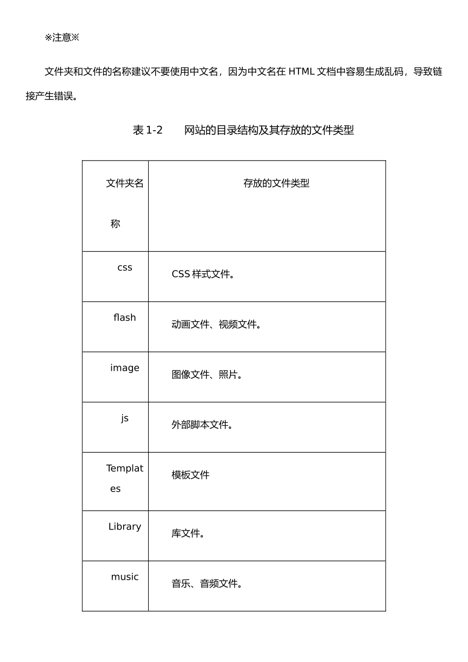 《网页设计与制作实训》指导书_第3页