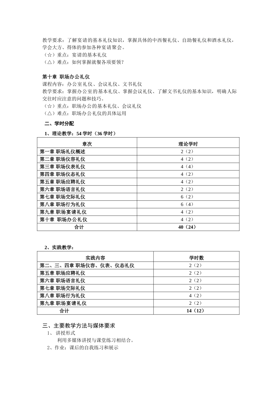 《职场礼仪》教学大纲_第3页