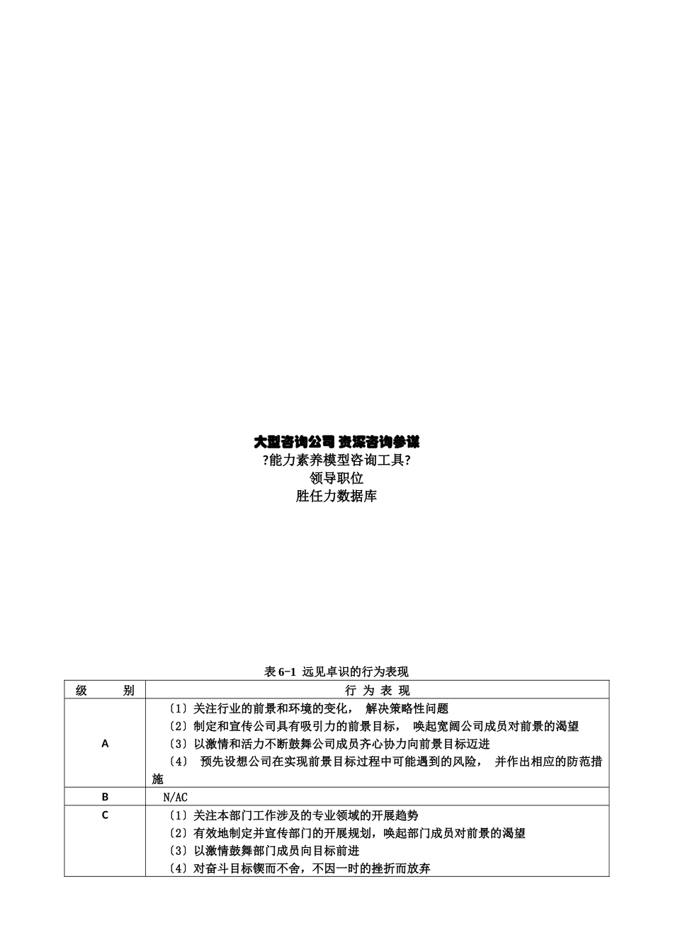 《能力素质模型咨询工具》胜任力数据库_第1页