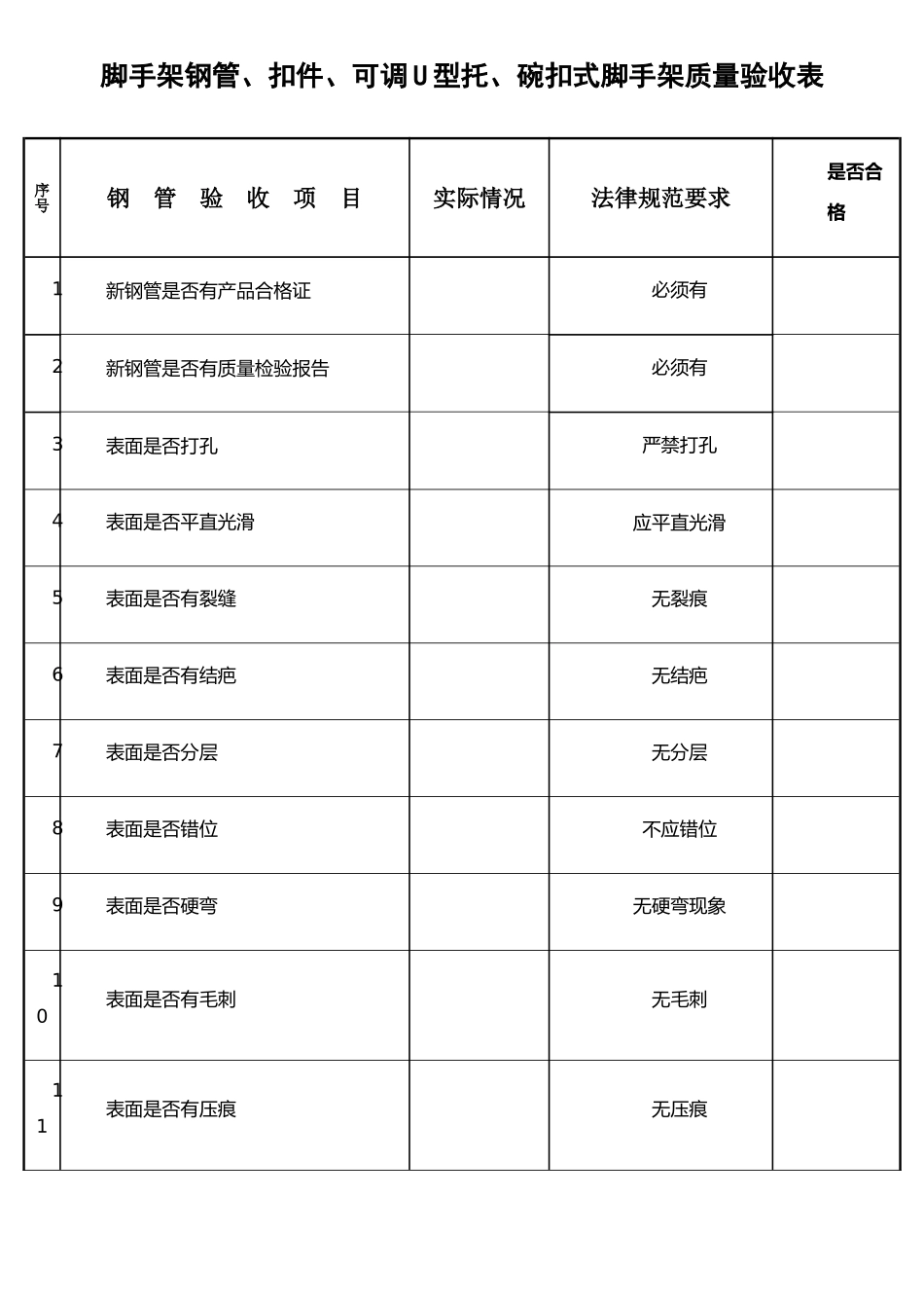 《脚手架钢管、扣件、可调U型托、碗扣式脚手架质量验收表》_第1页