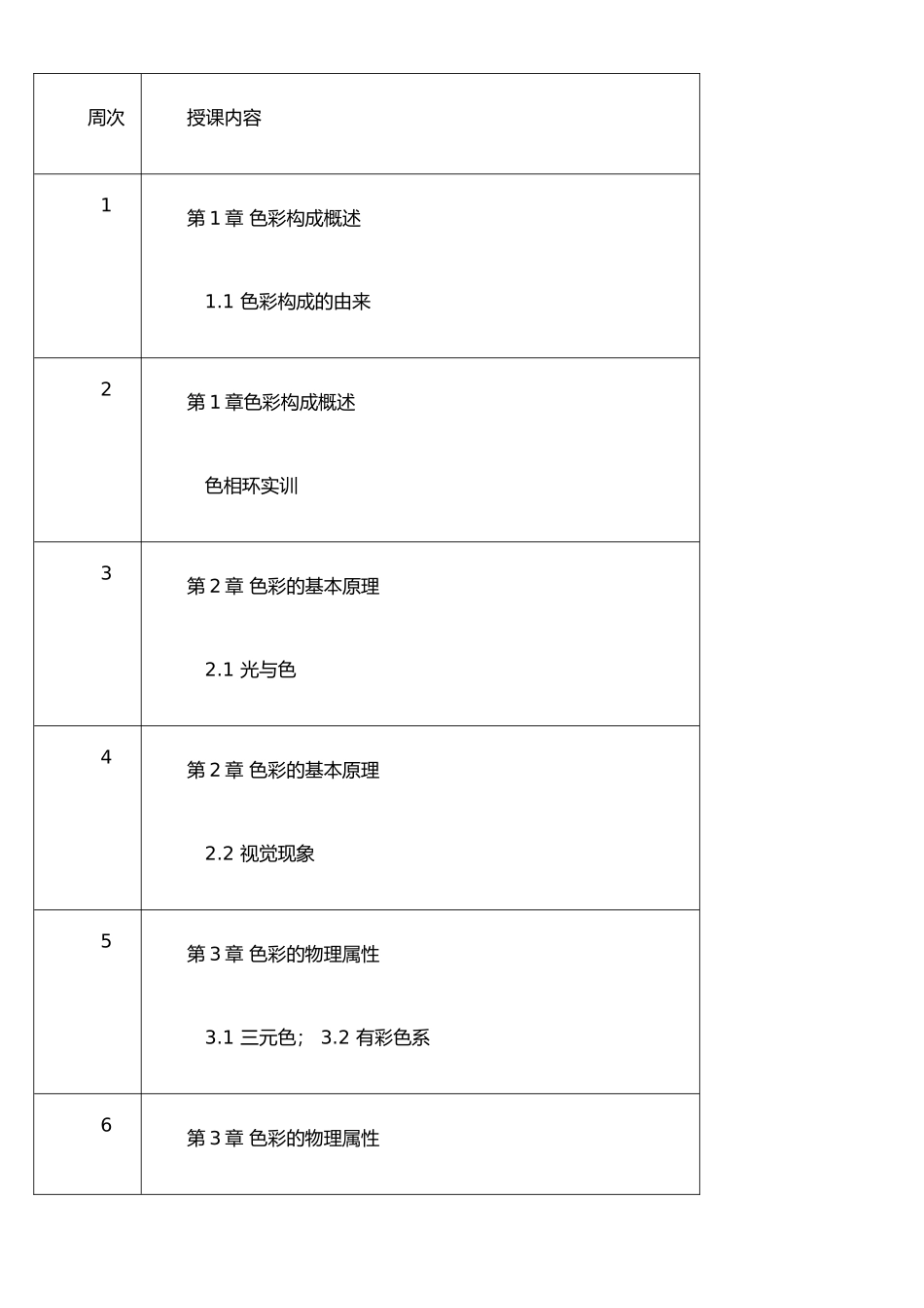 《色彩构成》教学进度表_第2页