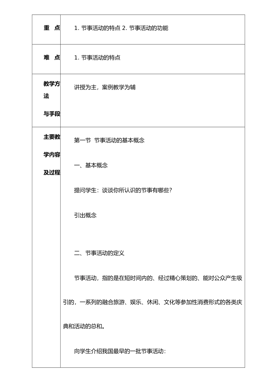 《节事活动管理实务》教案_第2页