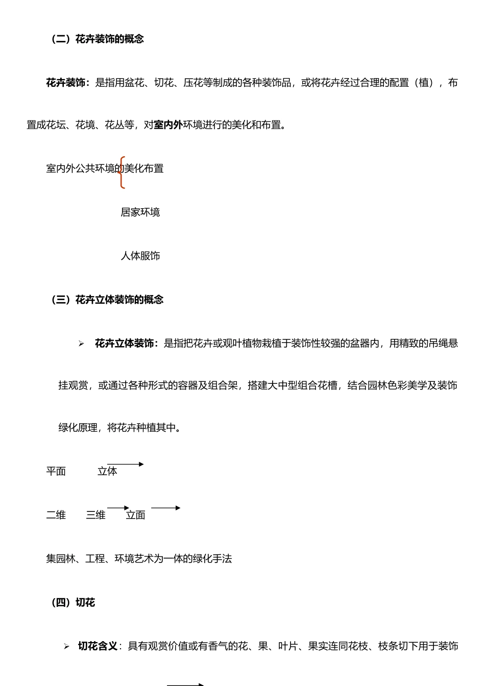 《花卉装饰与应用技术》_第2页