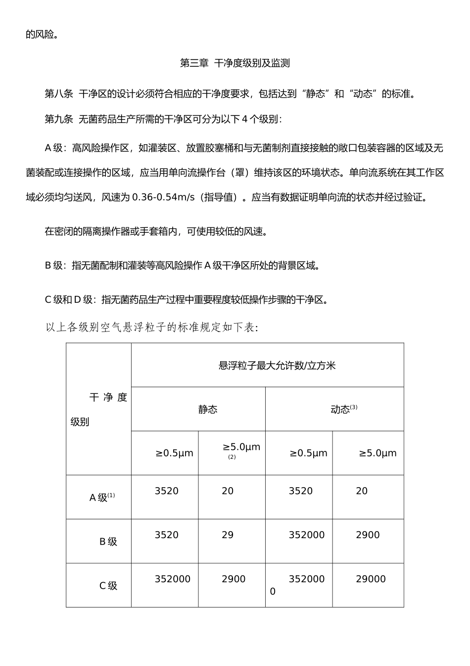 《药品生产质量管理规范》附录_第3页