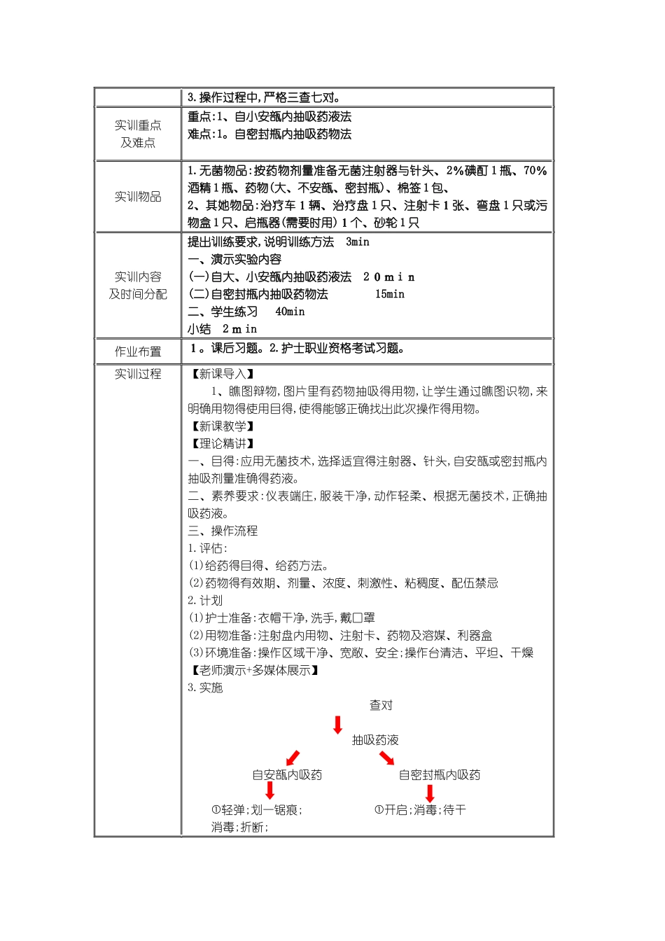 《药物抽吸法》教案_第2页