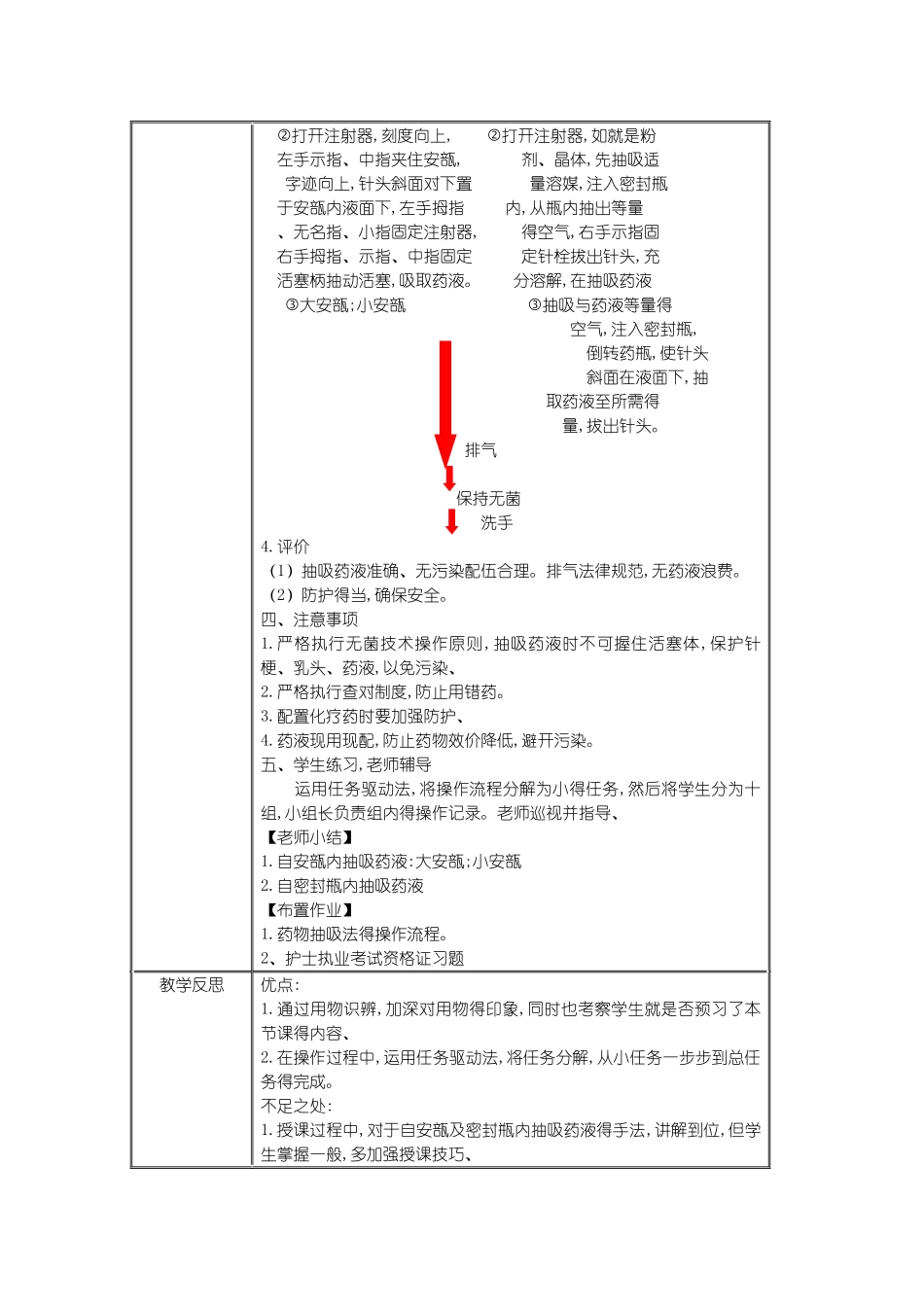 《药物抽吸法》教案_第3页