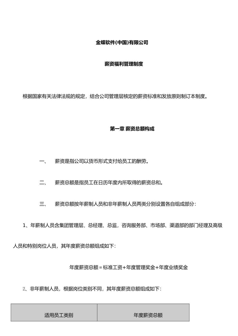 《薪资福利管理制度》_第2页