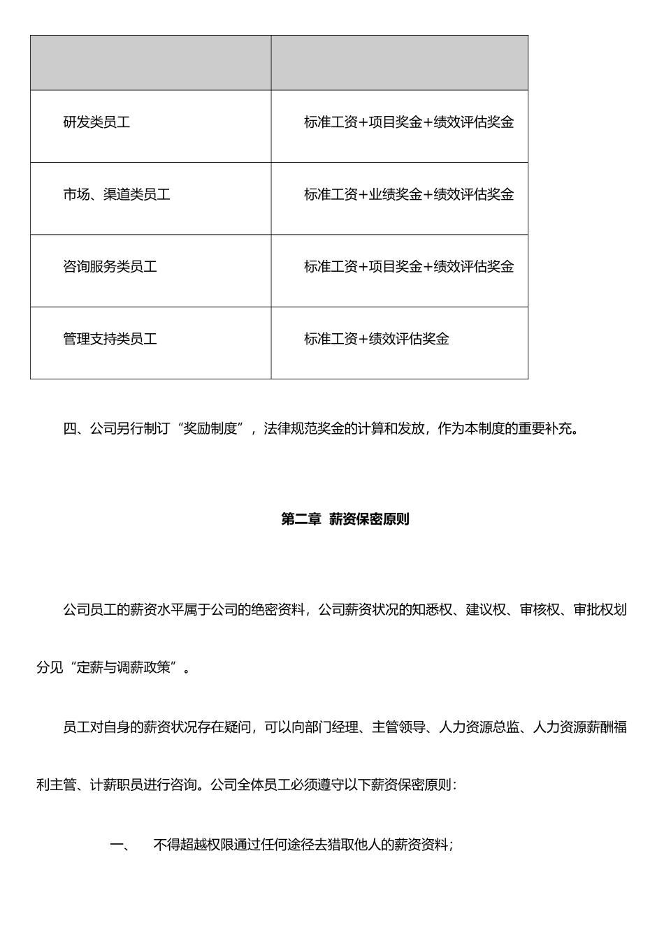 《薪资福利管理制度》_第3页