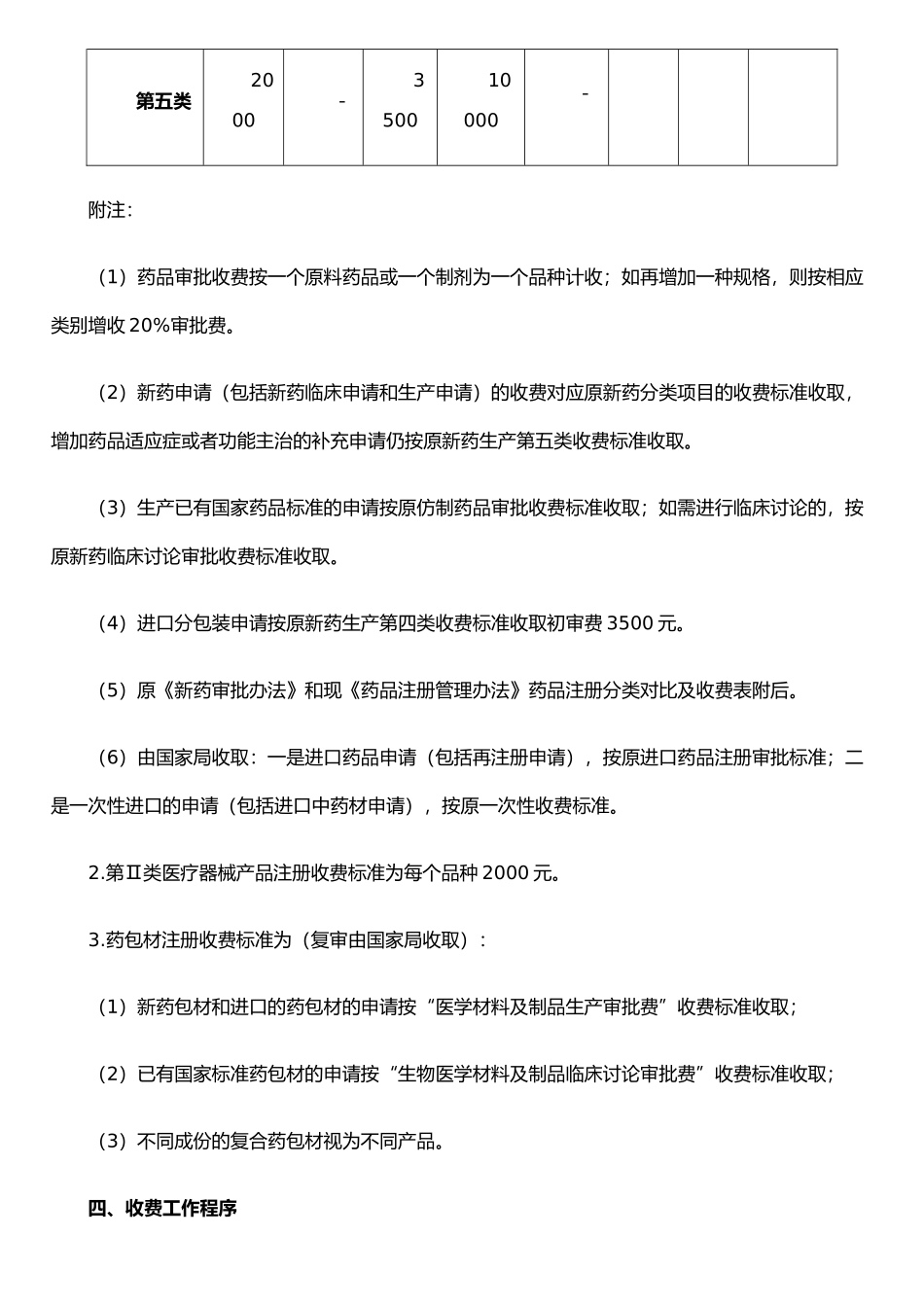 《行政许可收费管理办法》_第3页