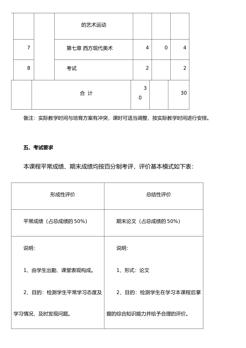 《西方美术欣赏》课程教学大纲_第3页