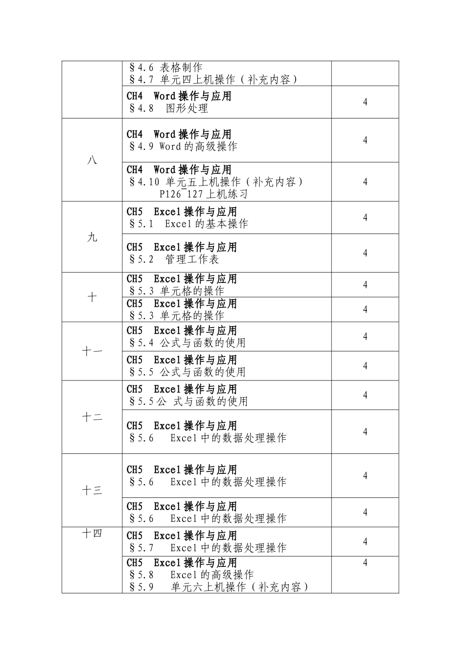 《计算机应用》课程教学计划进度表_第2页