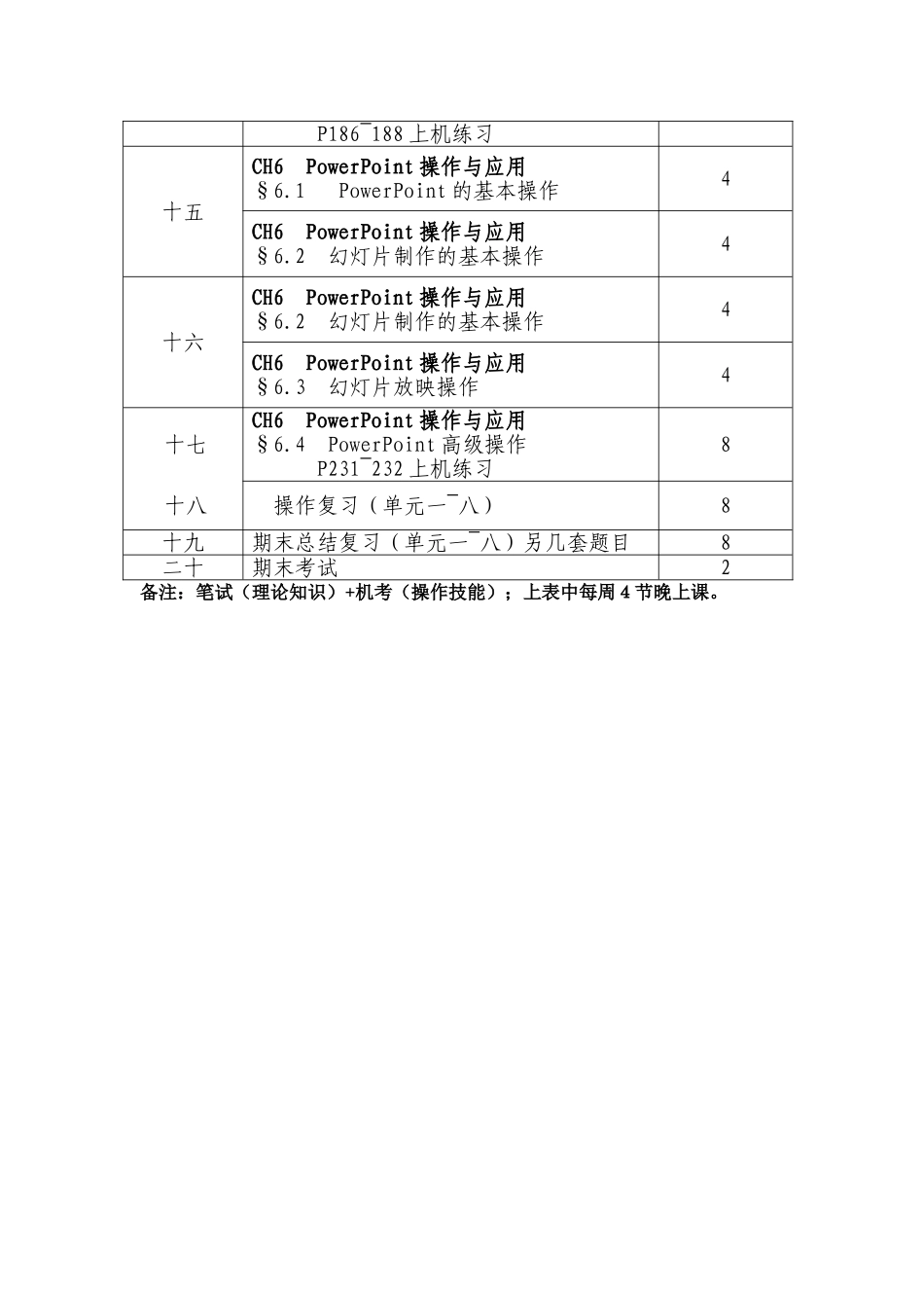 《计算机应用》课程教学计划进度表_第3页