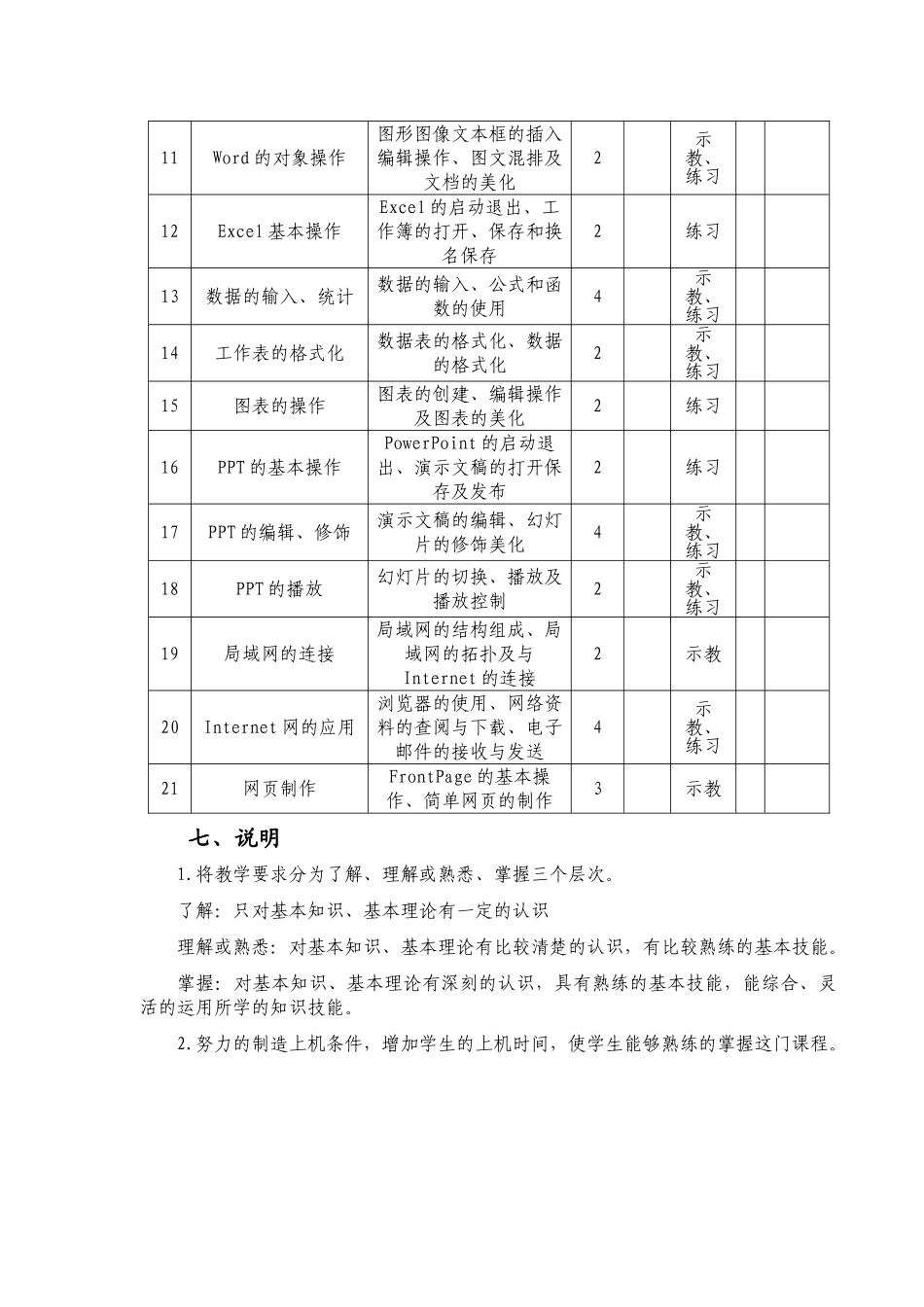 《计算机应用基础-》实训教学大纲_第3页
