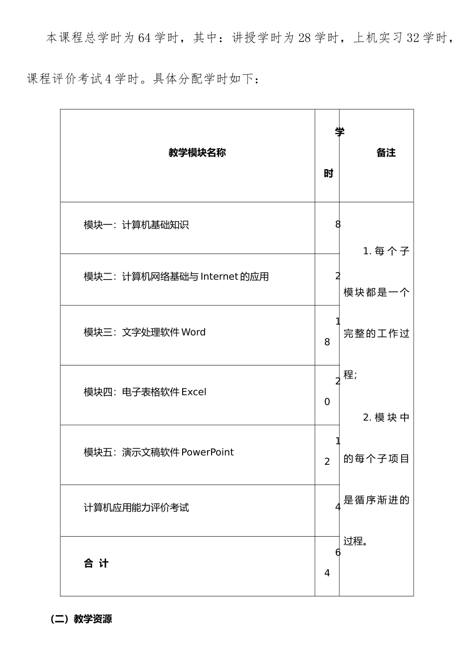 《计算机应用基础》课程教学大纲_第3页