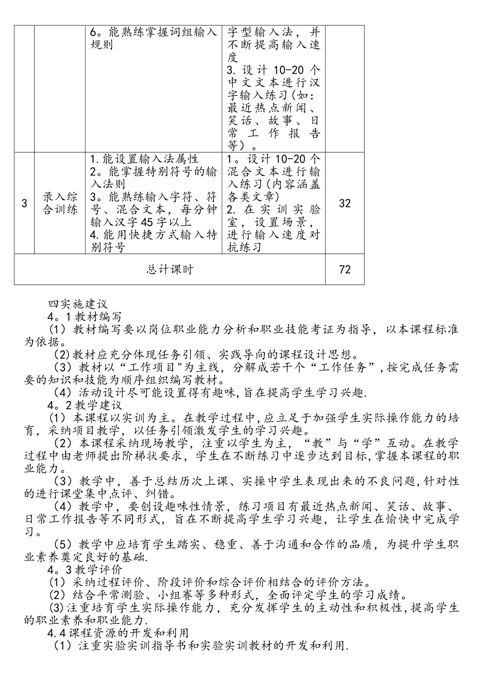 《计算机录入技术》课程标准_第2页
