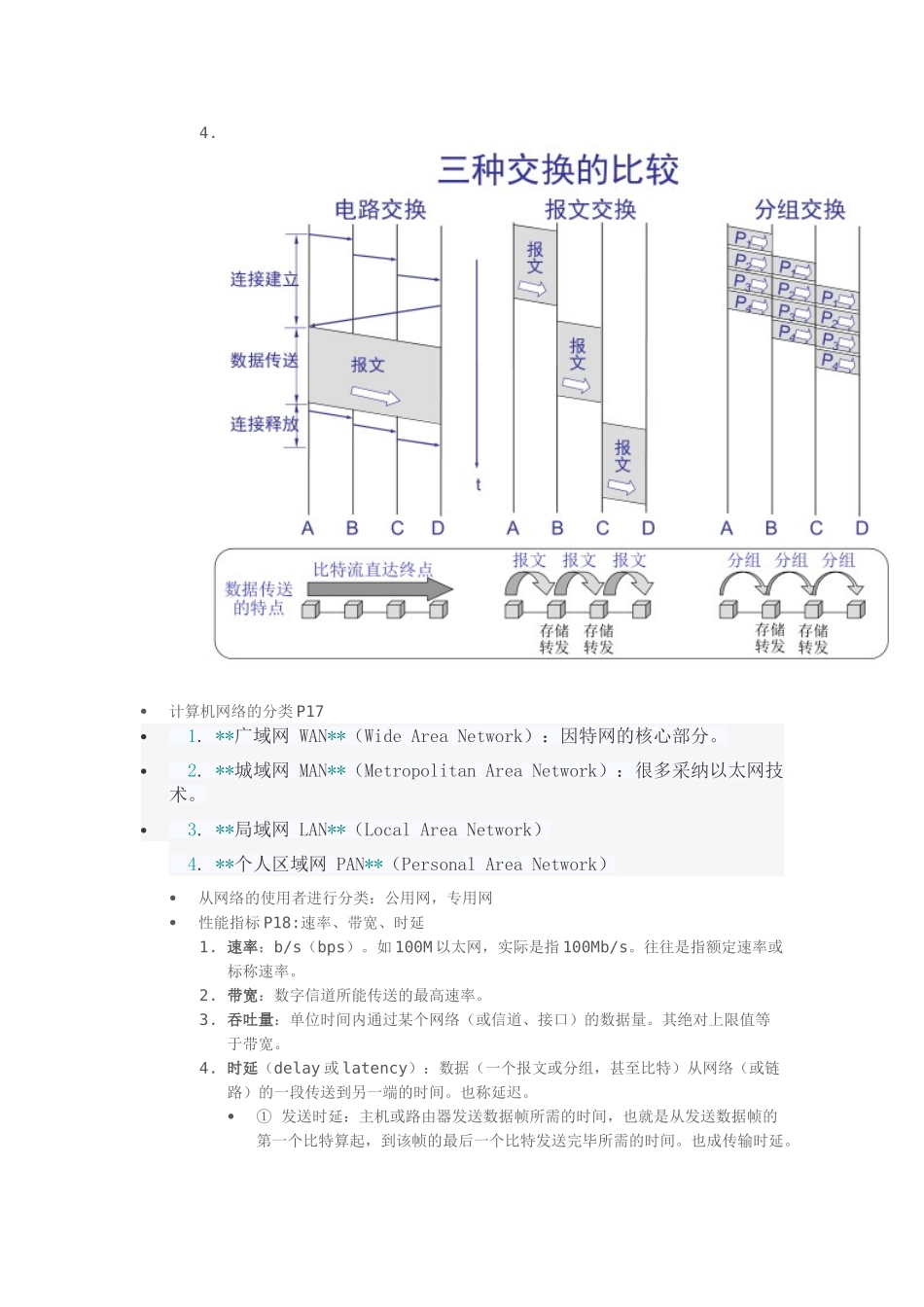 《计算机网络》第五版-复习笔记_第2页